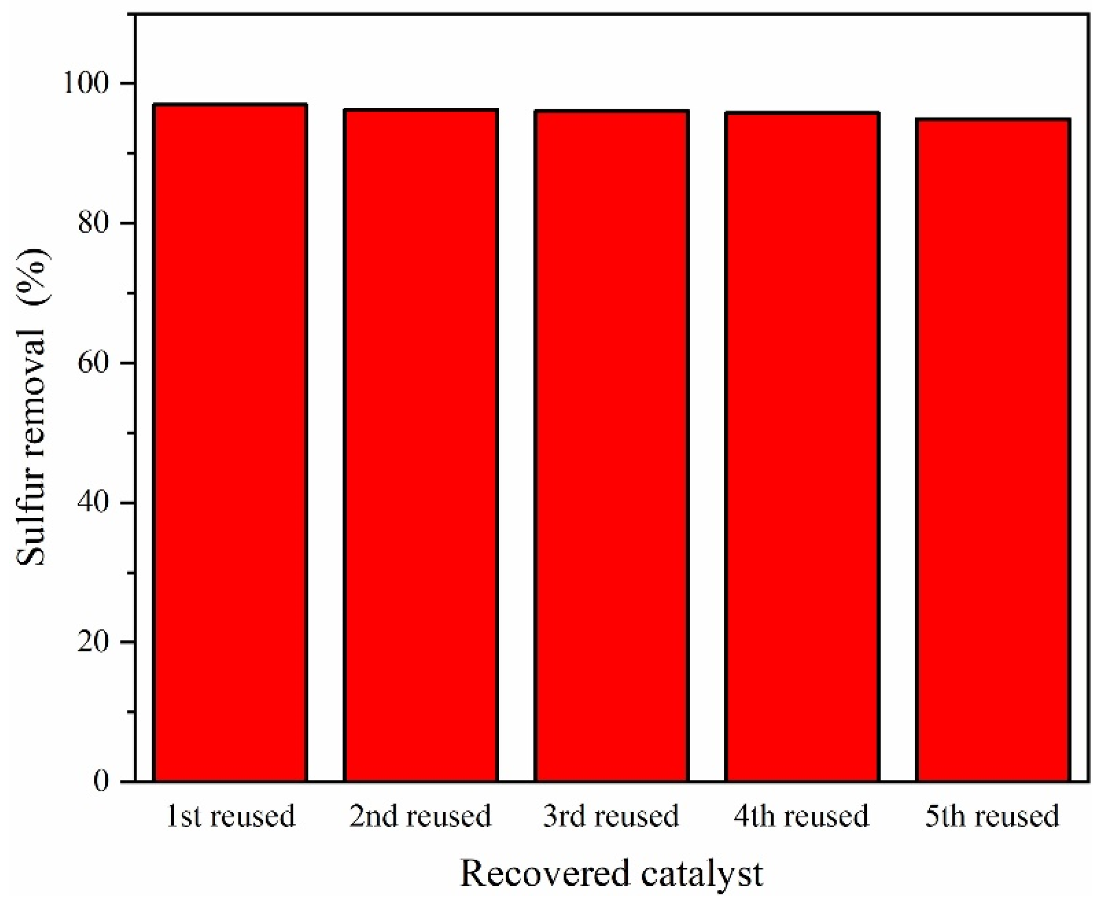 Molecules 27 07889 g011 Molecules 27 07889 g011
