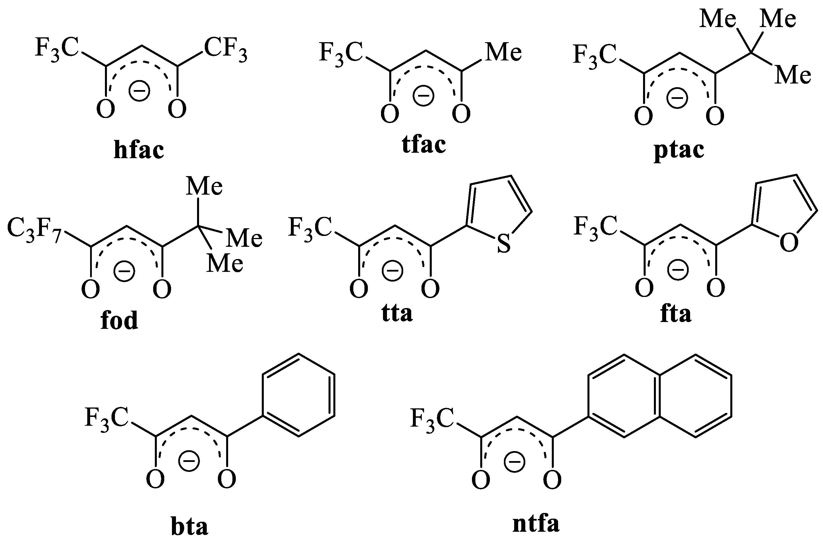 Molecules 27 07894 g001