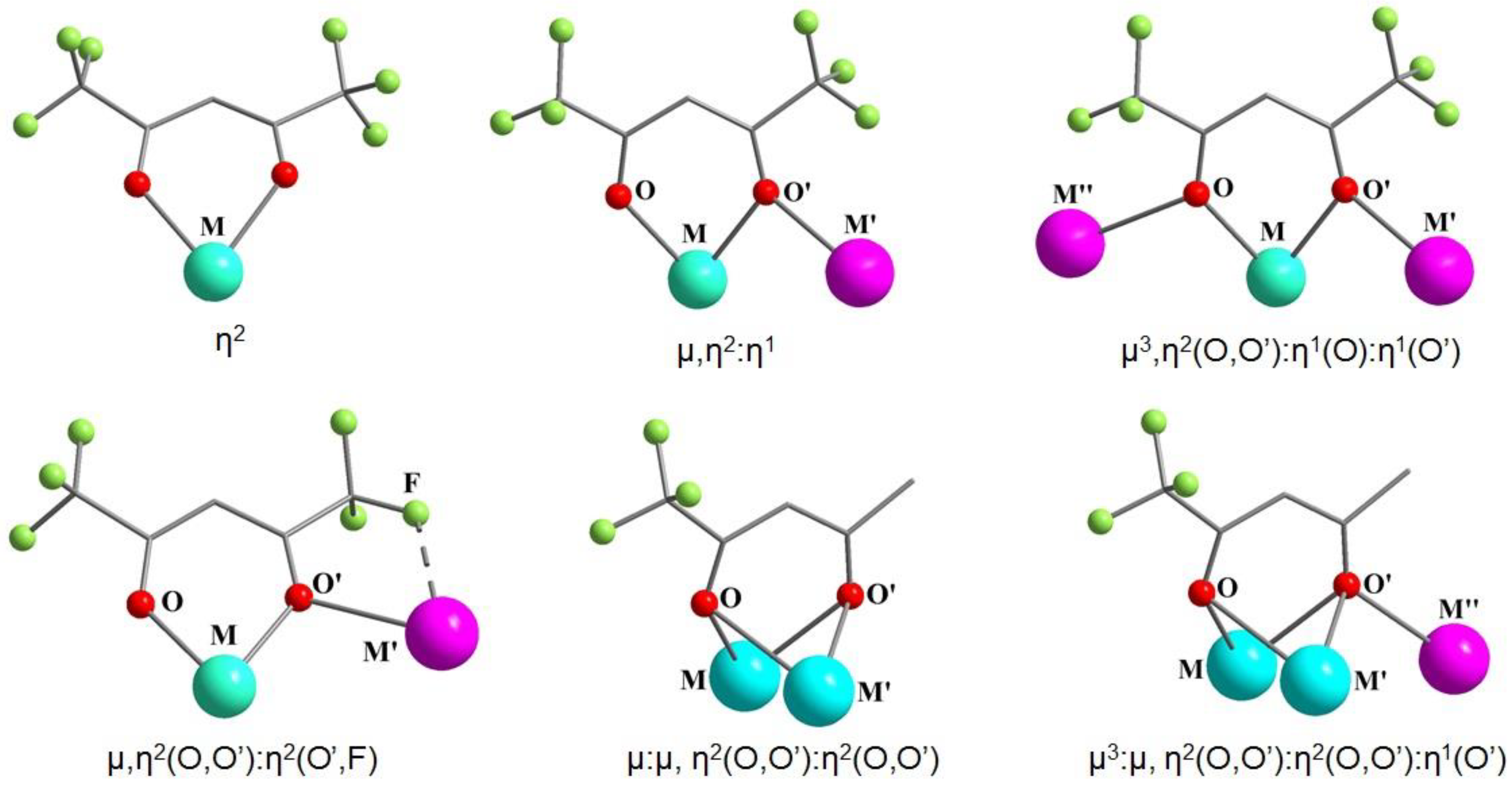 Molecules 27 07894 g002