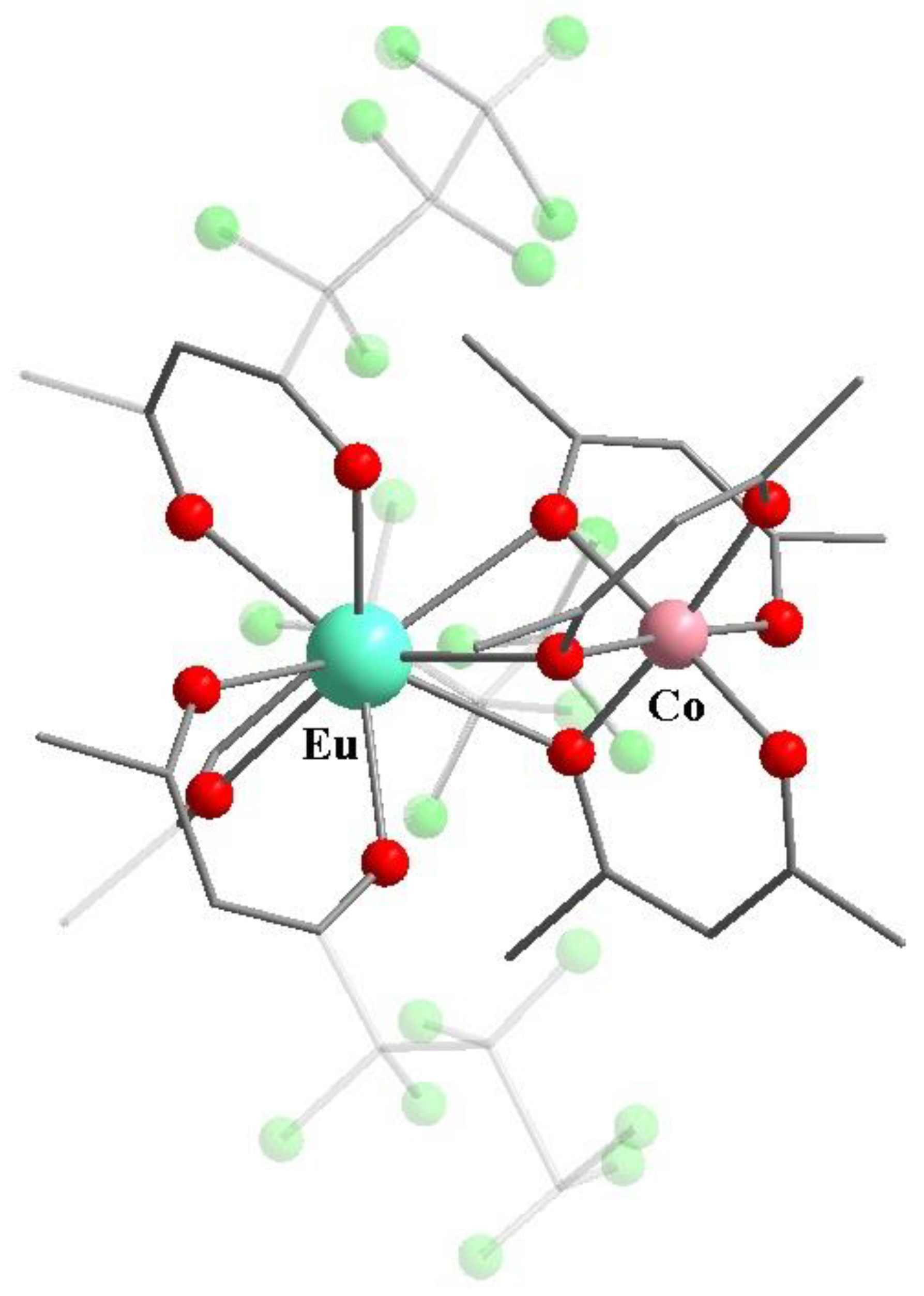 Molecules 27 07894 g003