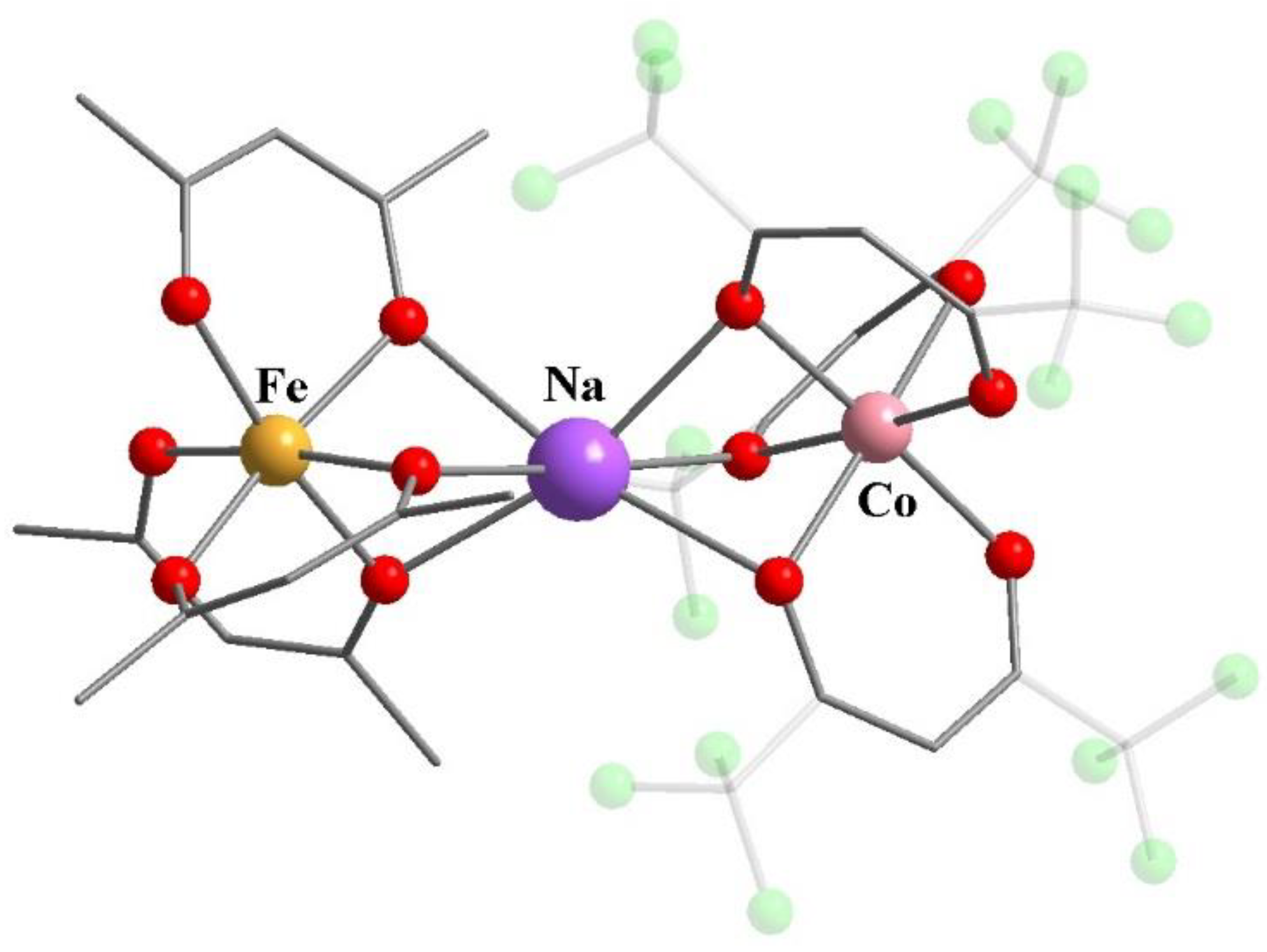 Molecules 27 07894 g005