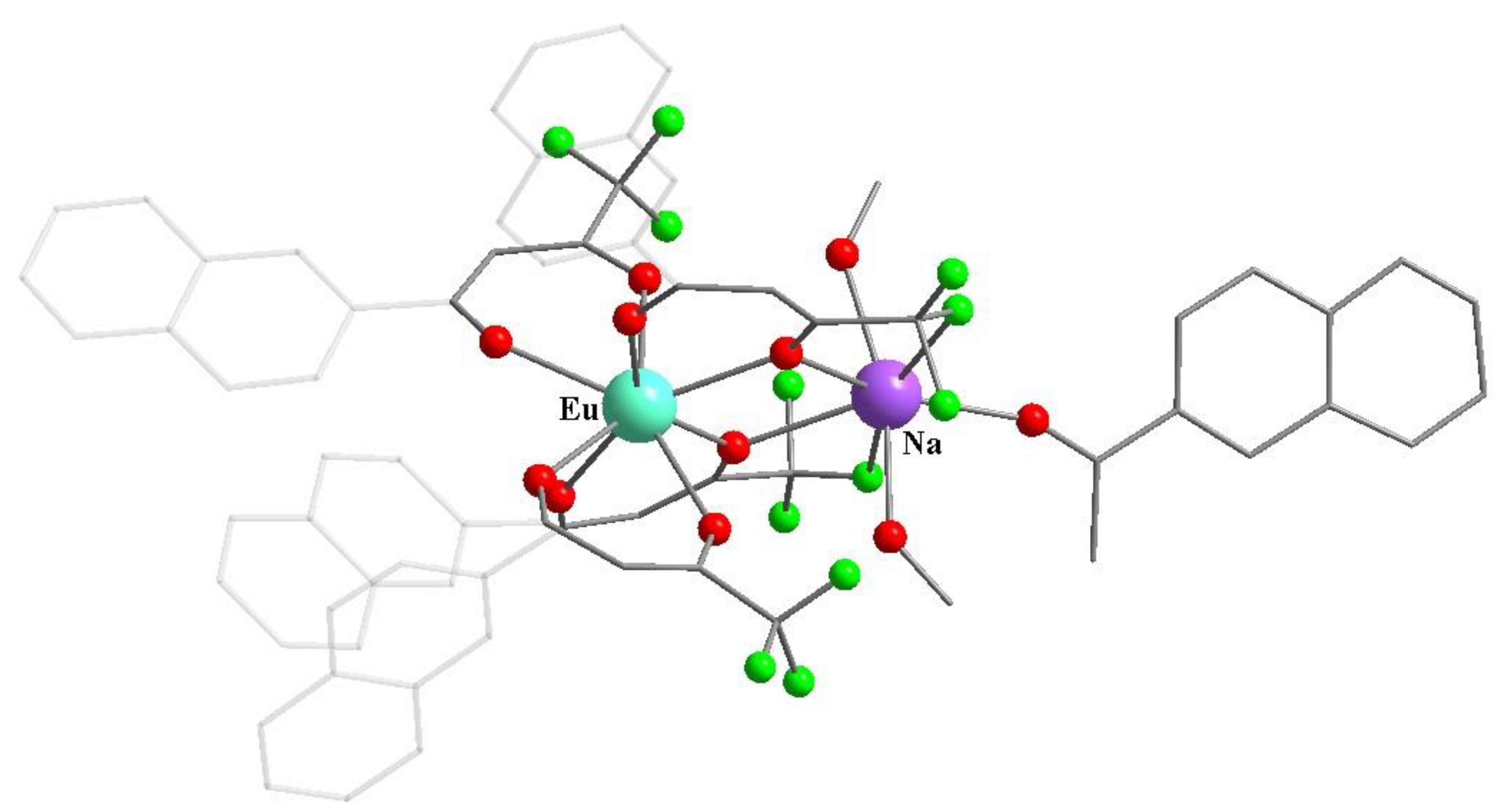 Molecules 27 07894 g015