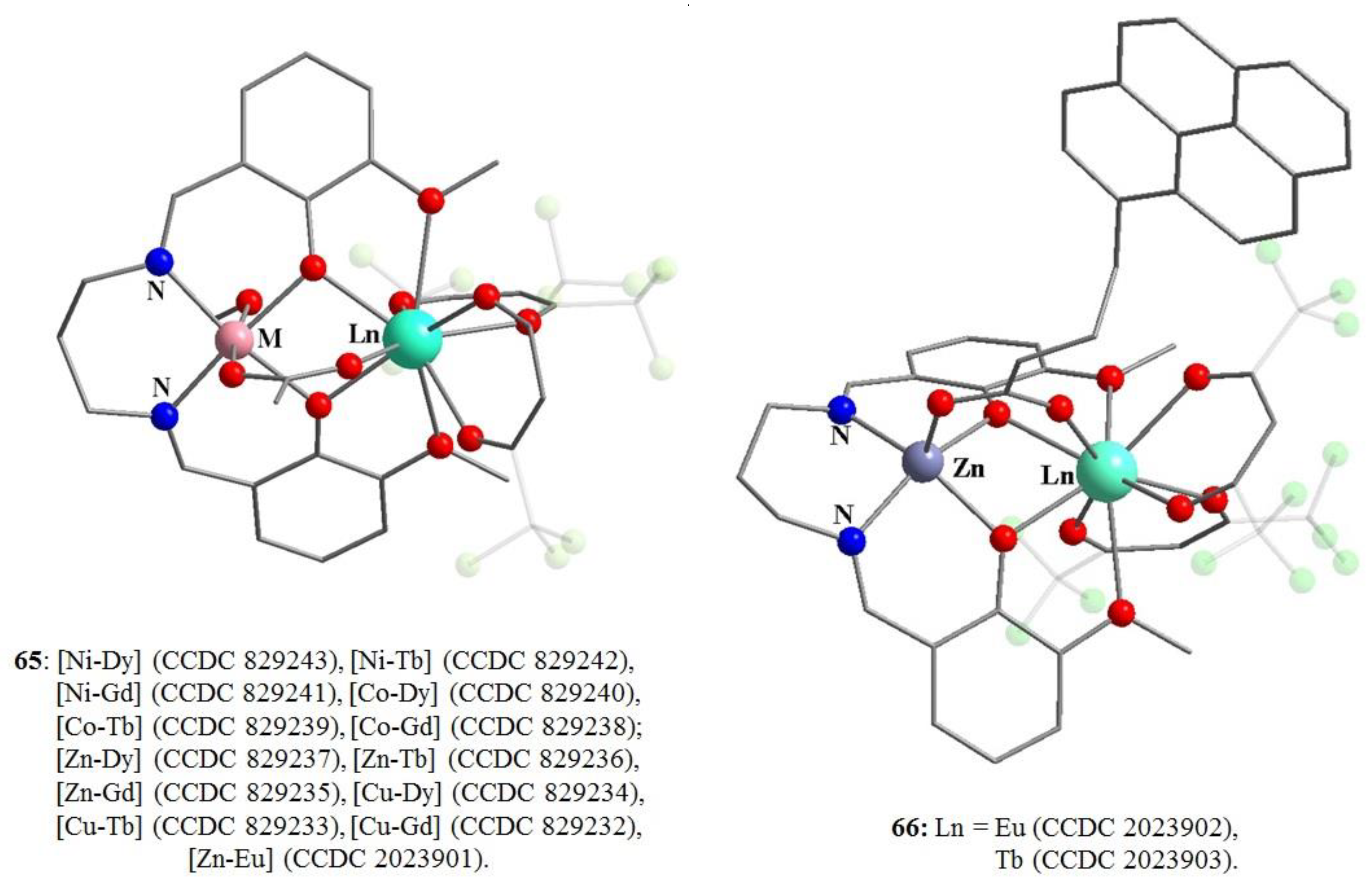 Molecules 27 07894 g033