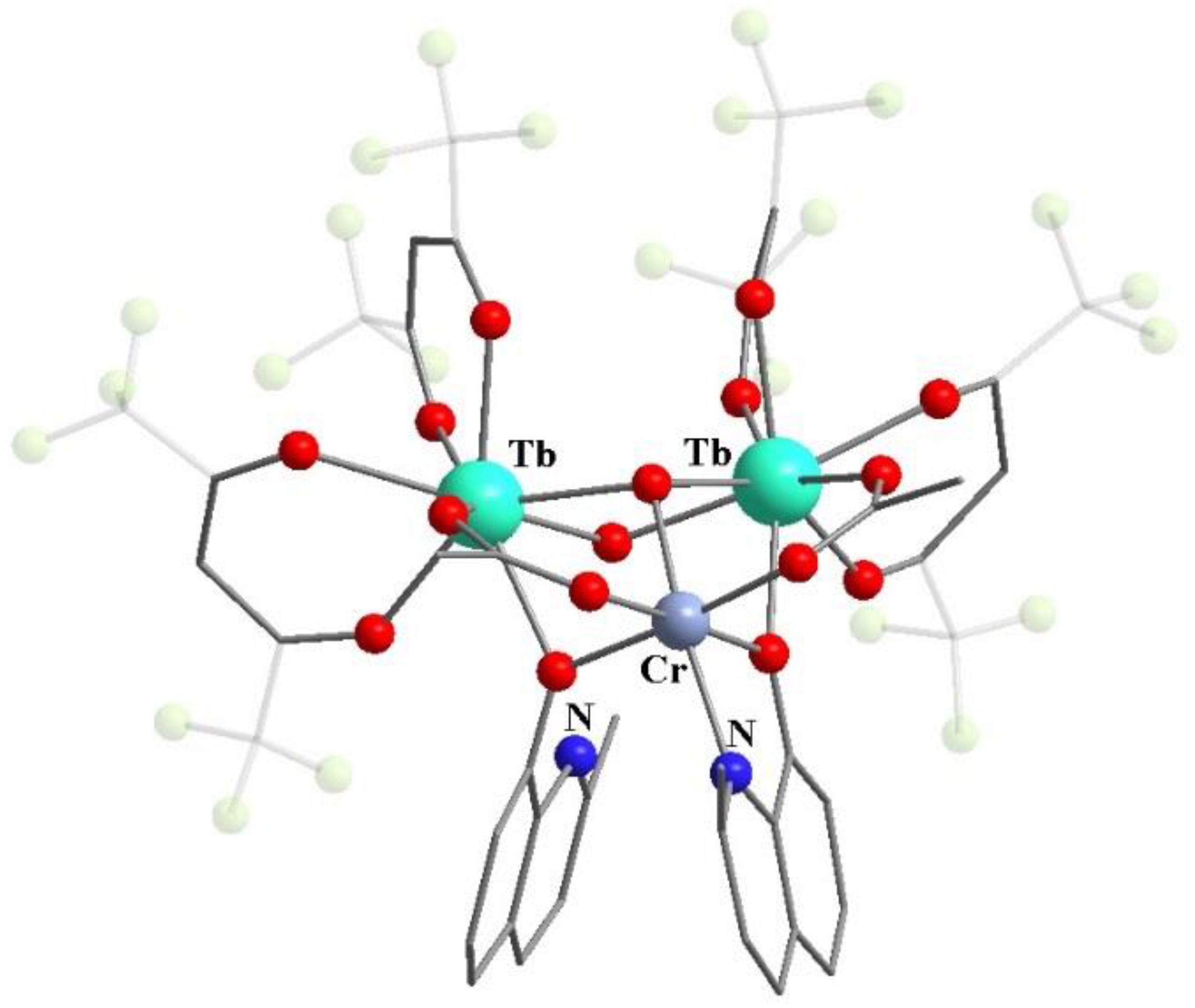 Molecules 27 07894 g035