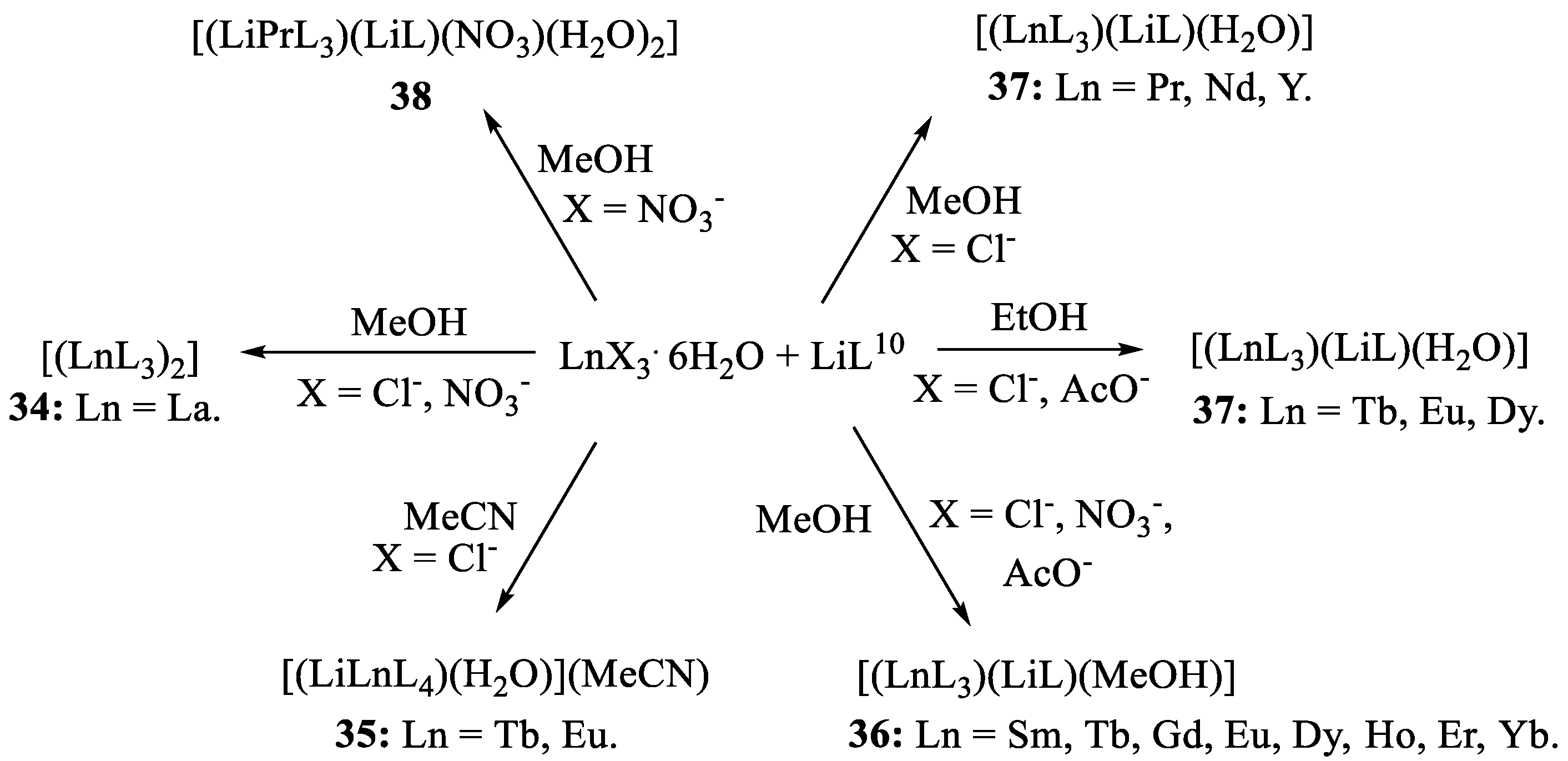 Molecules 27 07894 sch013