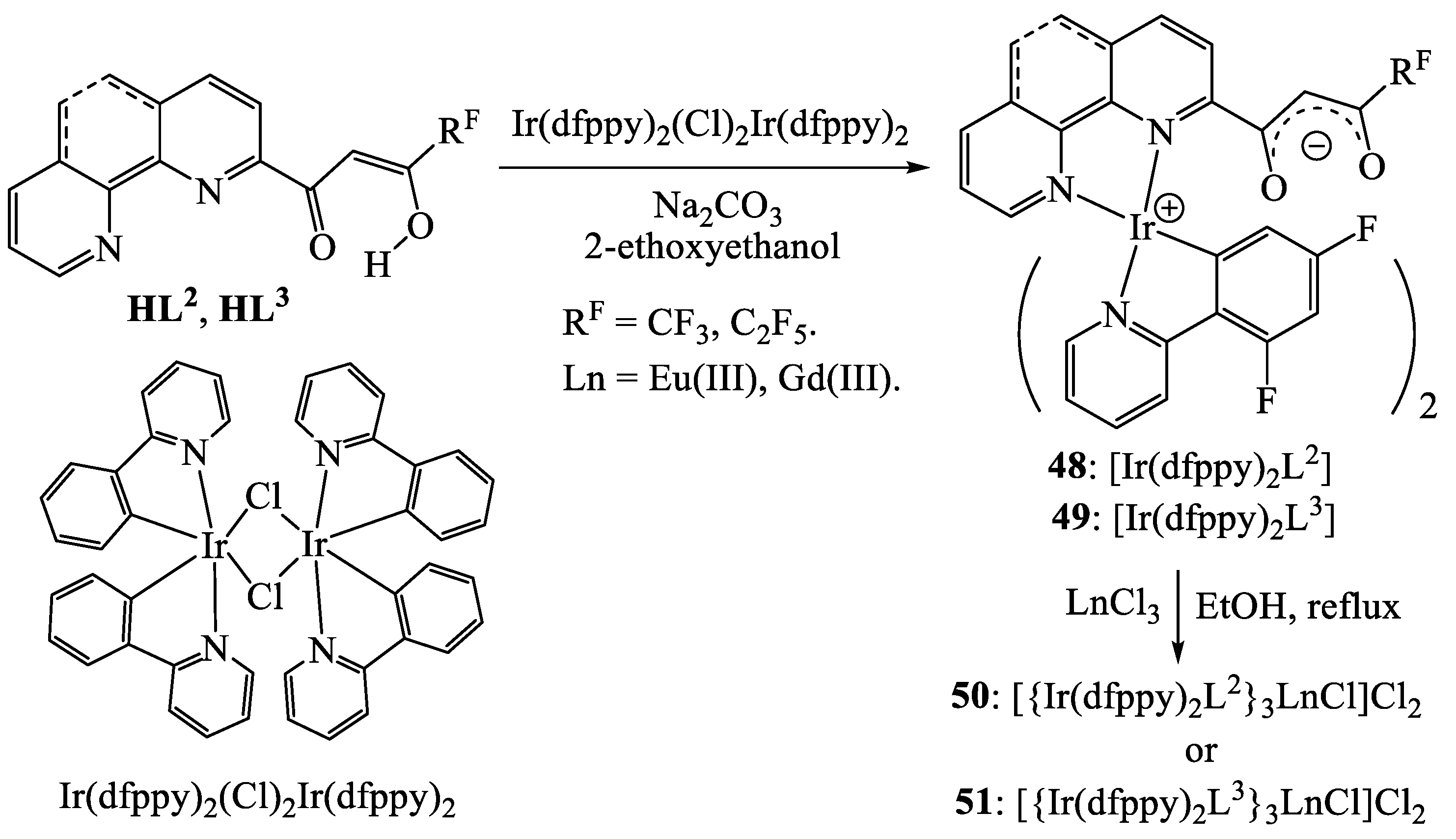 Molecules 27 07894 sch019