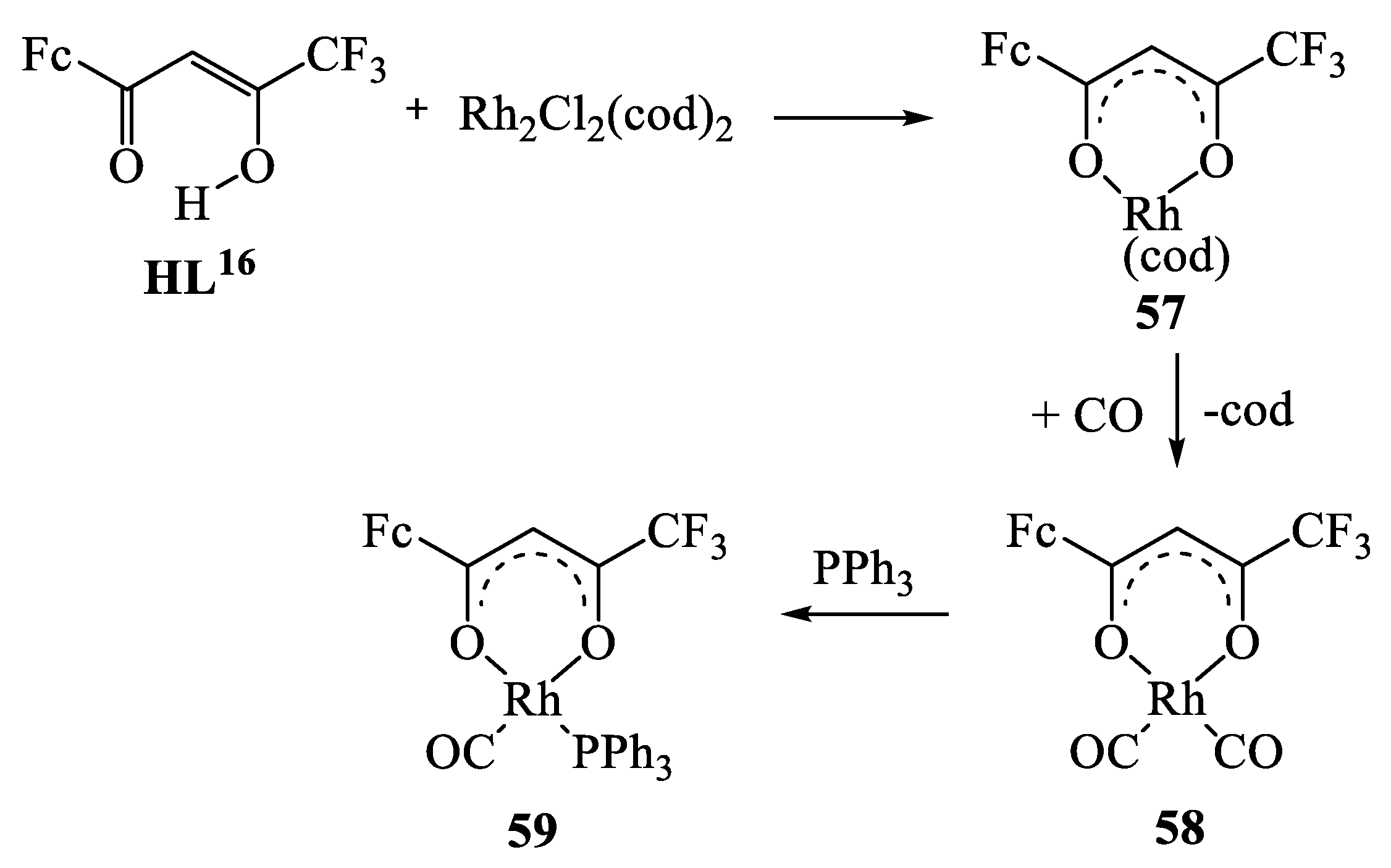Molecules 27 07894 sch024