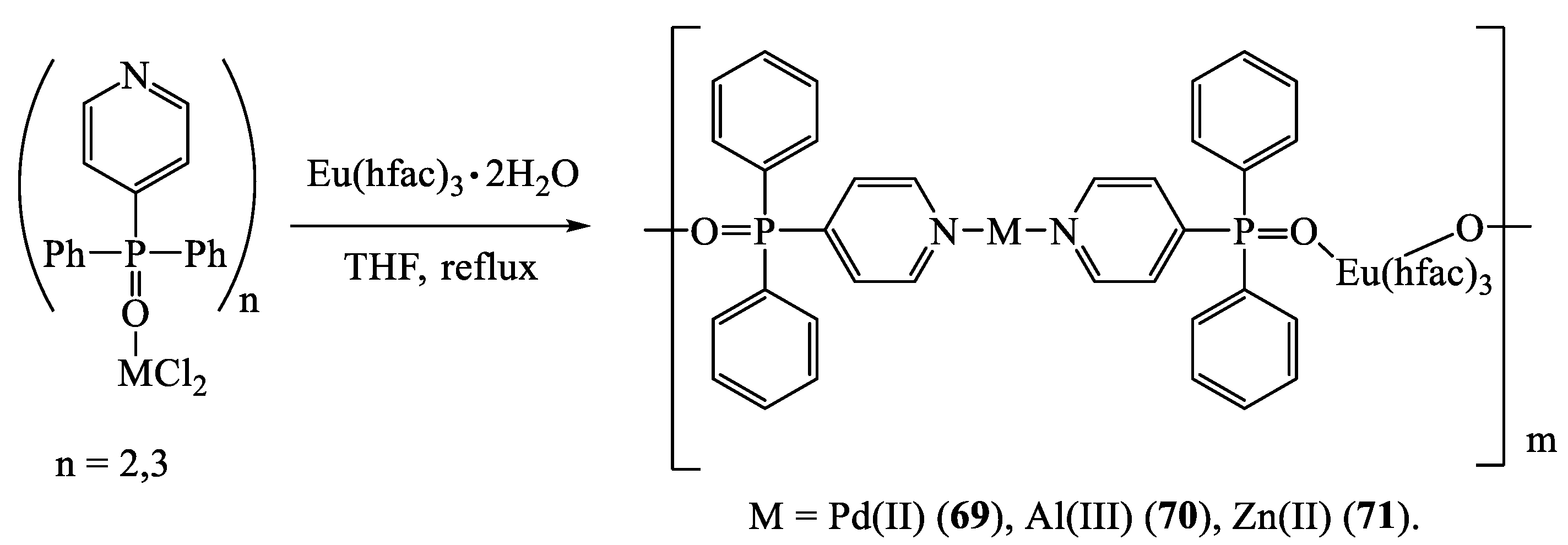 Molecules 27 07894 sch029