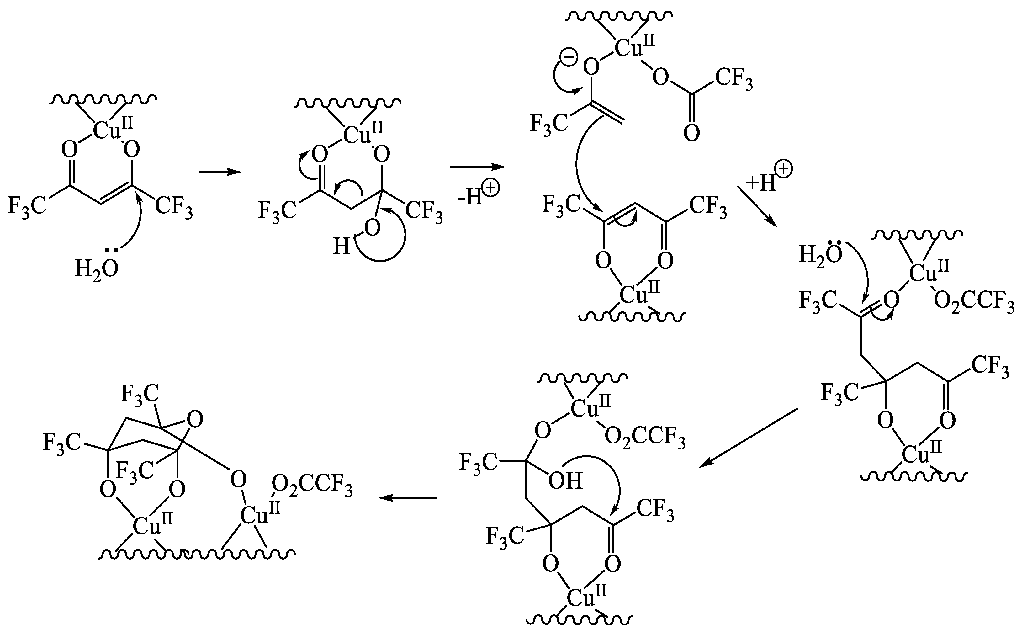 Molecules 27 07894 sch033