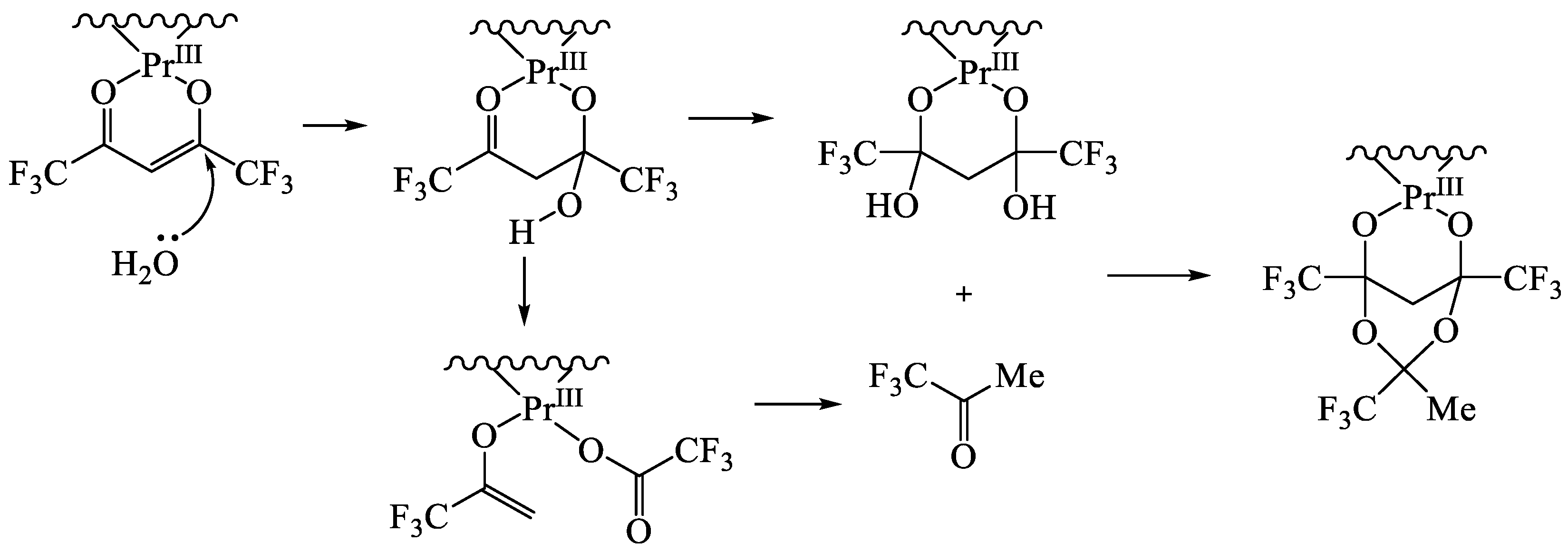 Molecules 27 07894 sch035