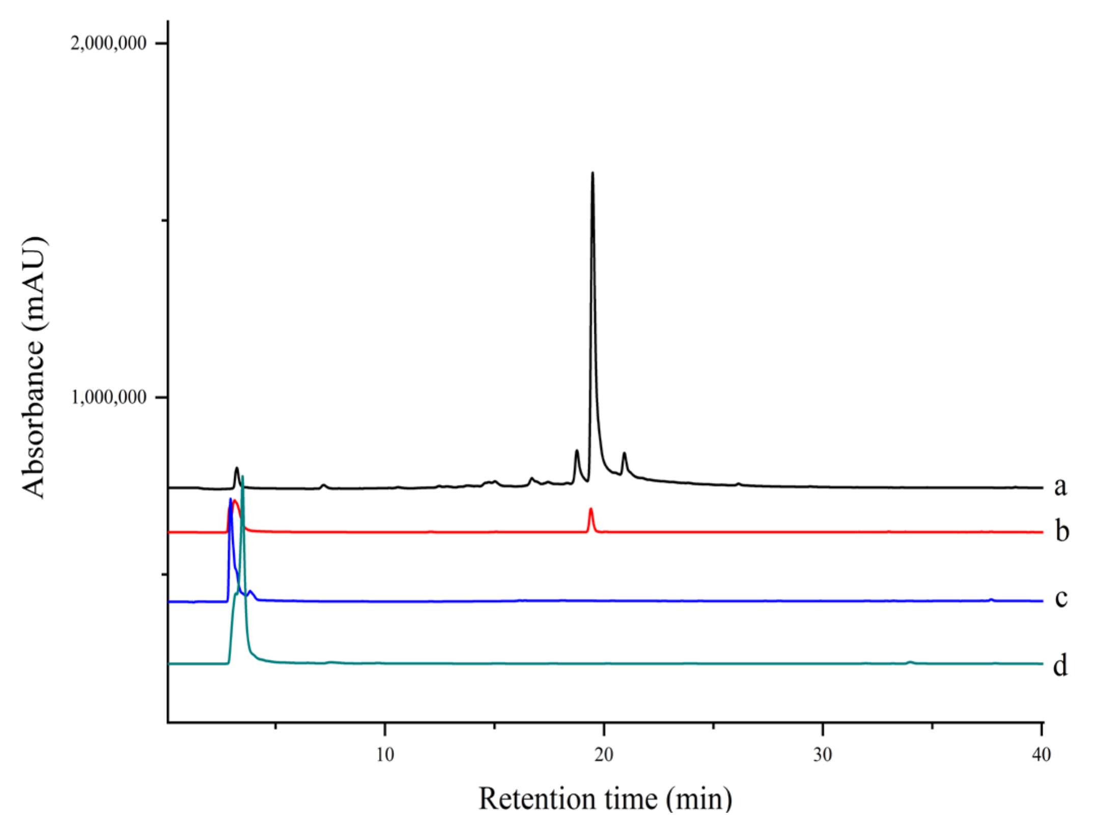 Molecules 27 07896 g006