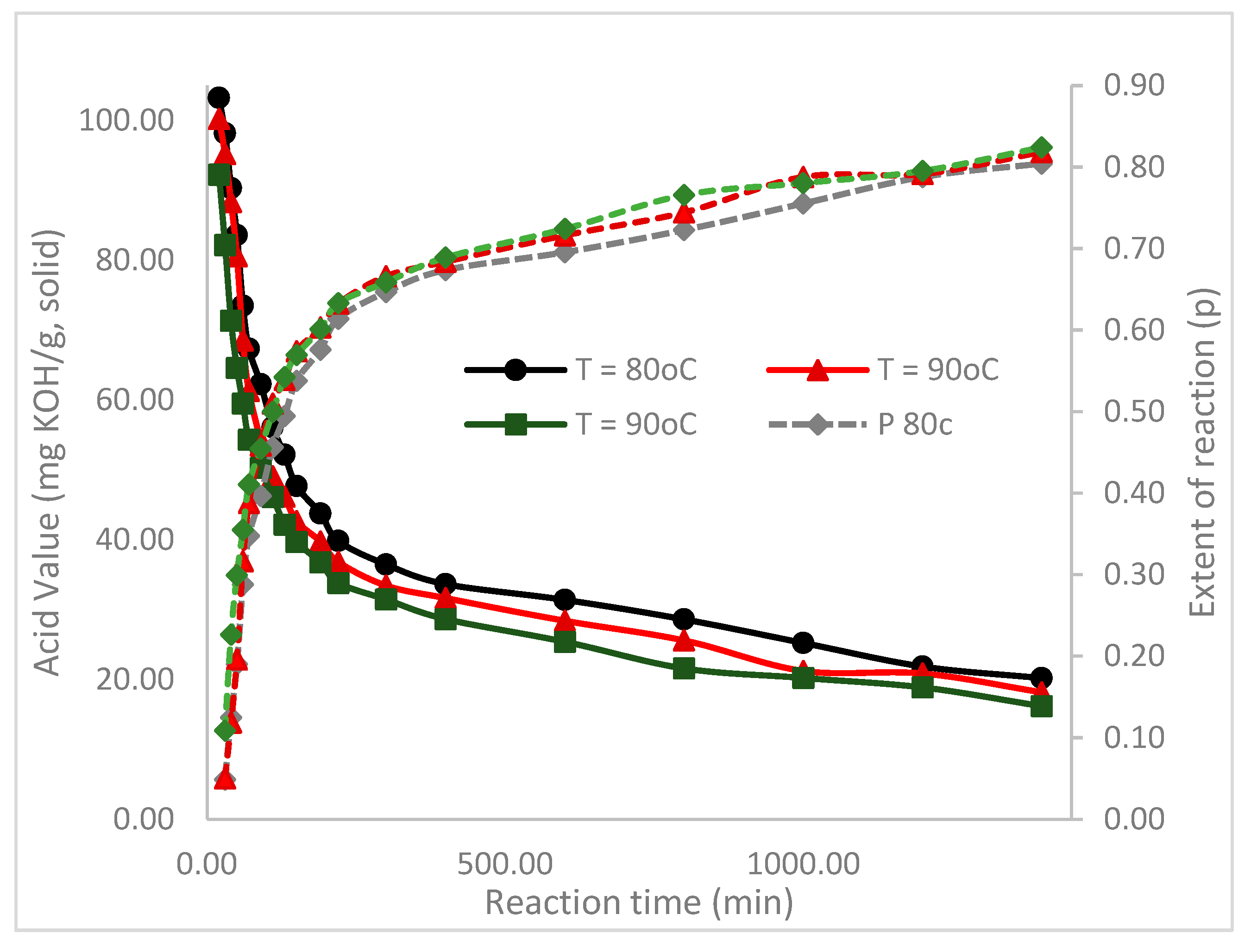 Molecules 27 07900 g002