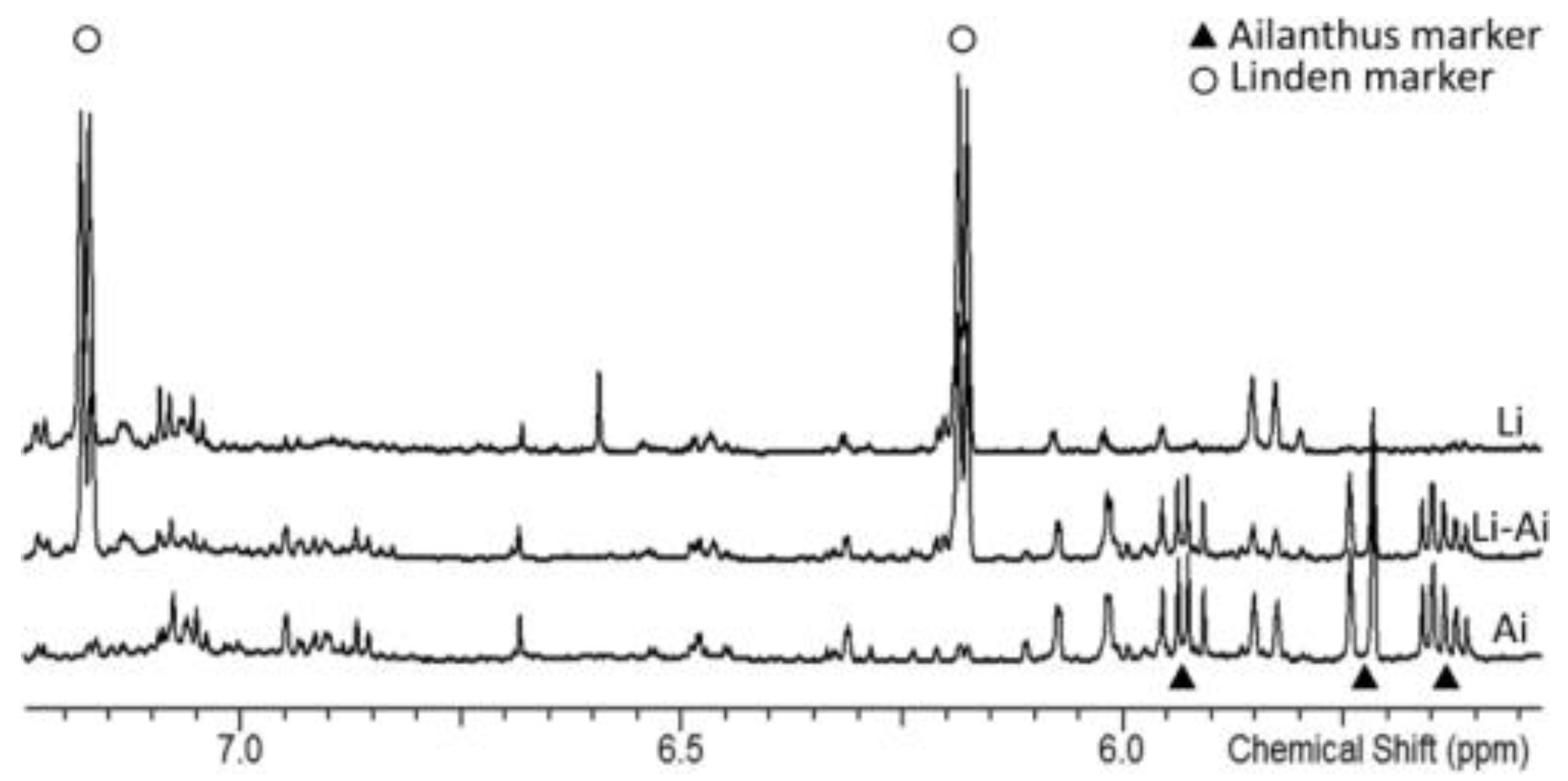 Molecules 27 07906 g006 Molecules 27 07906 g006