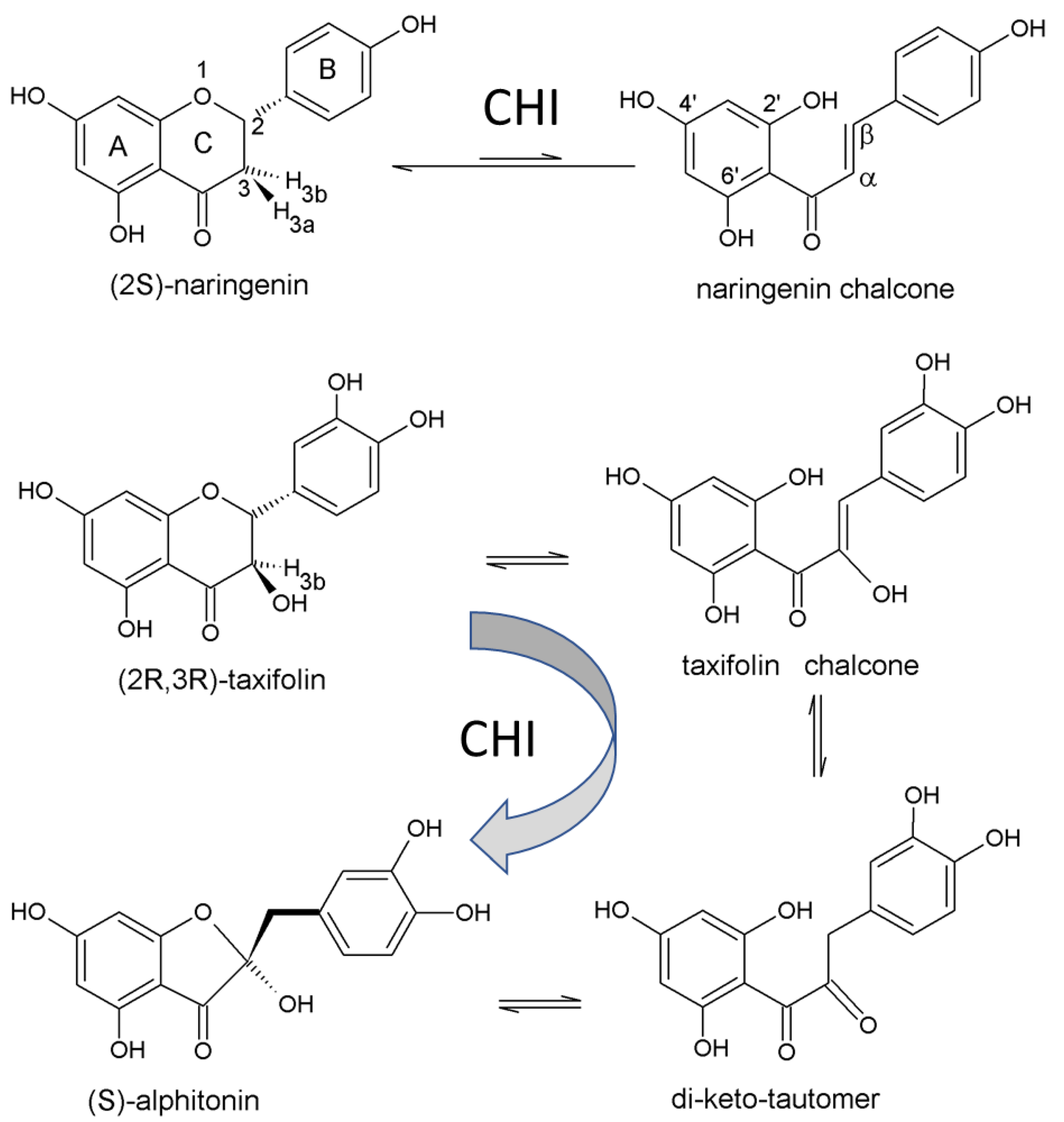 Molecules 27 07909 g001