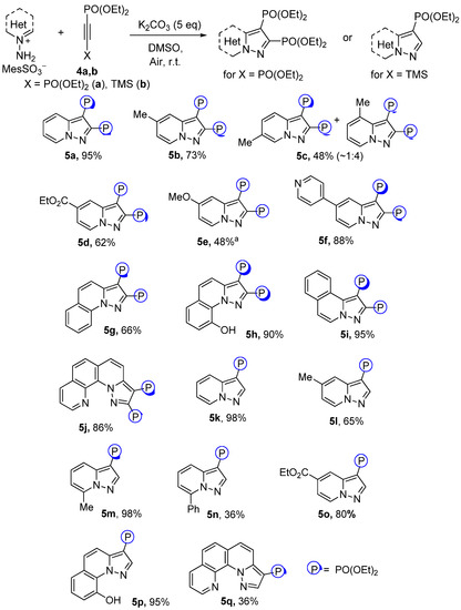 Molecules 27 07913 sch003