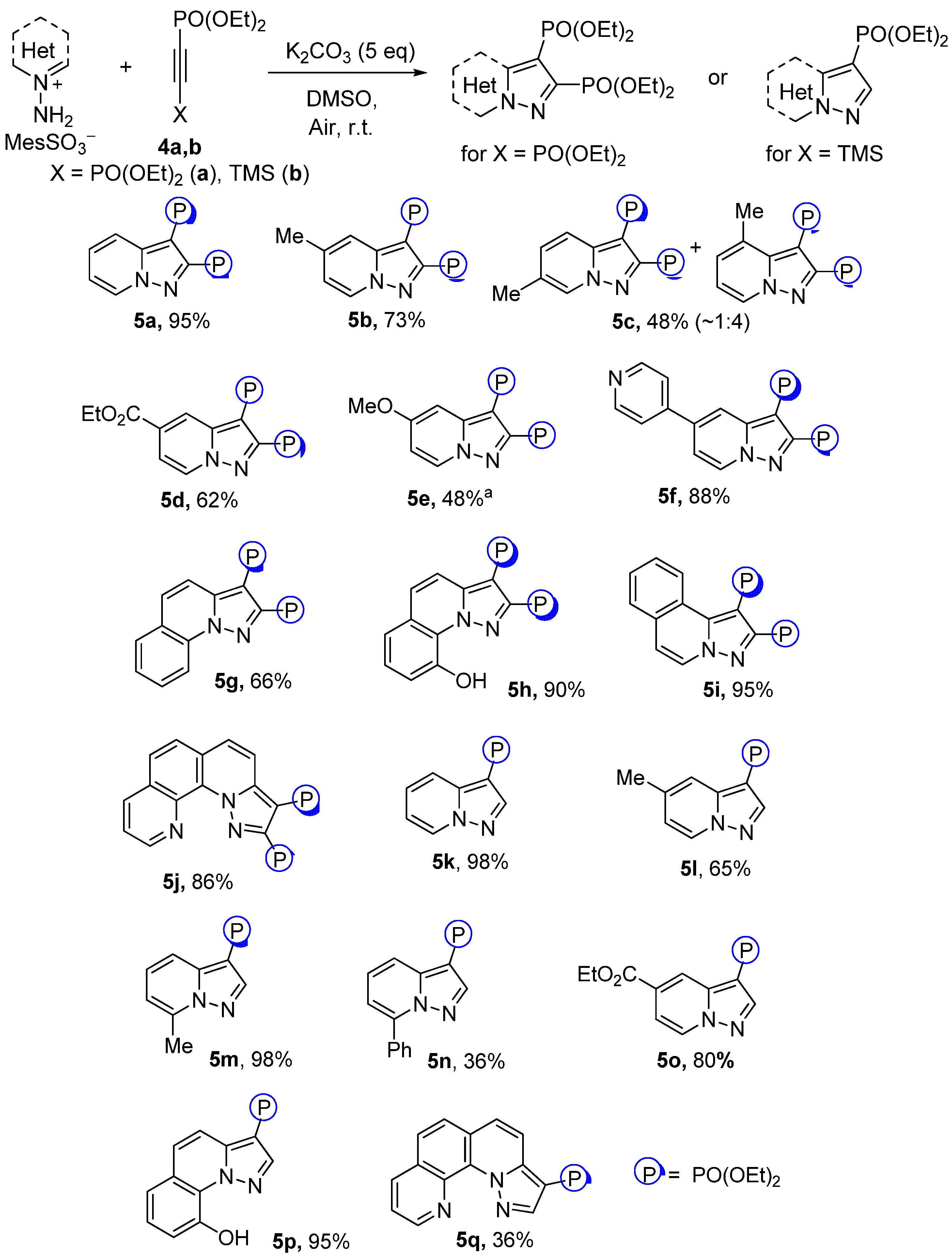 Molecules 27 07913 sch003