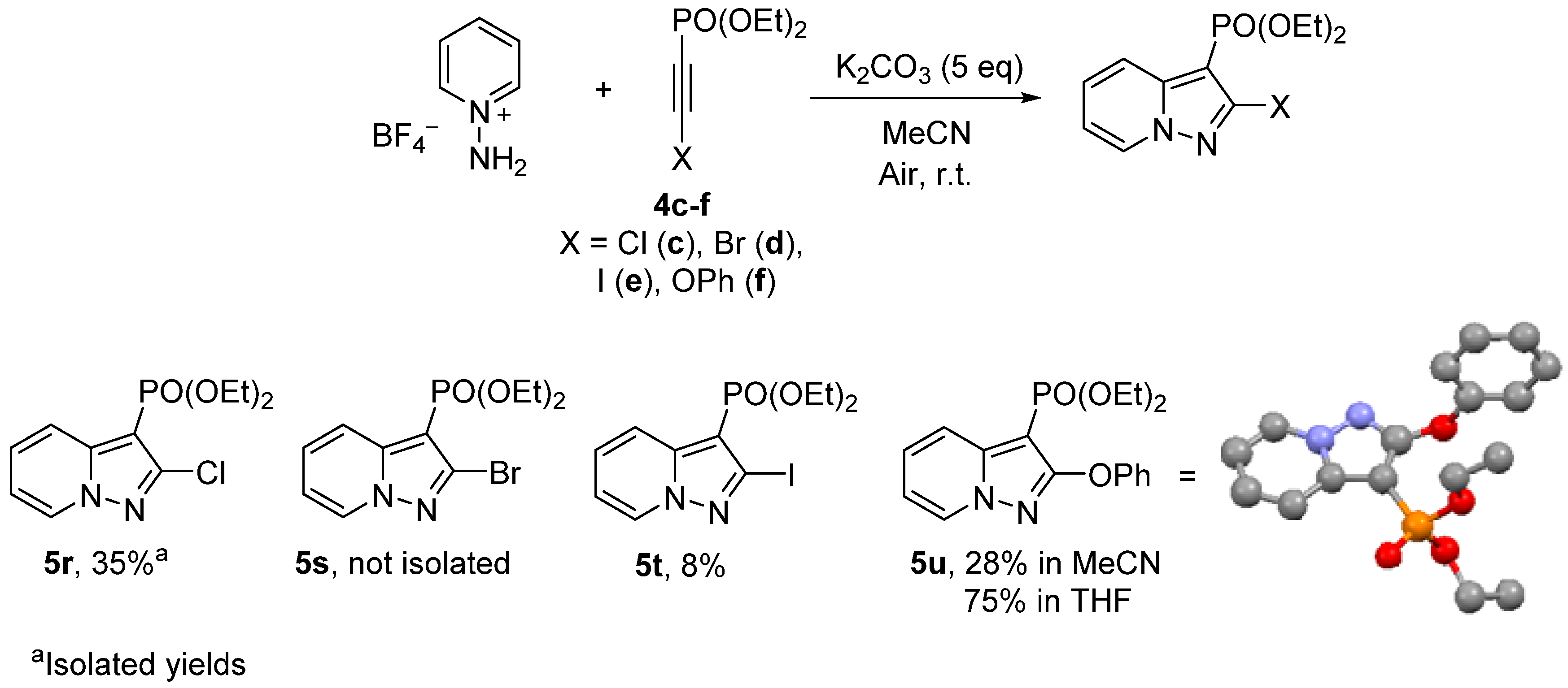 Molecules 27 07913 sch004