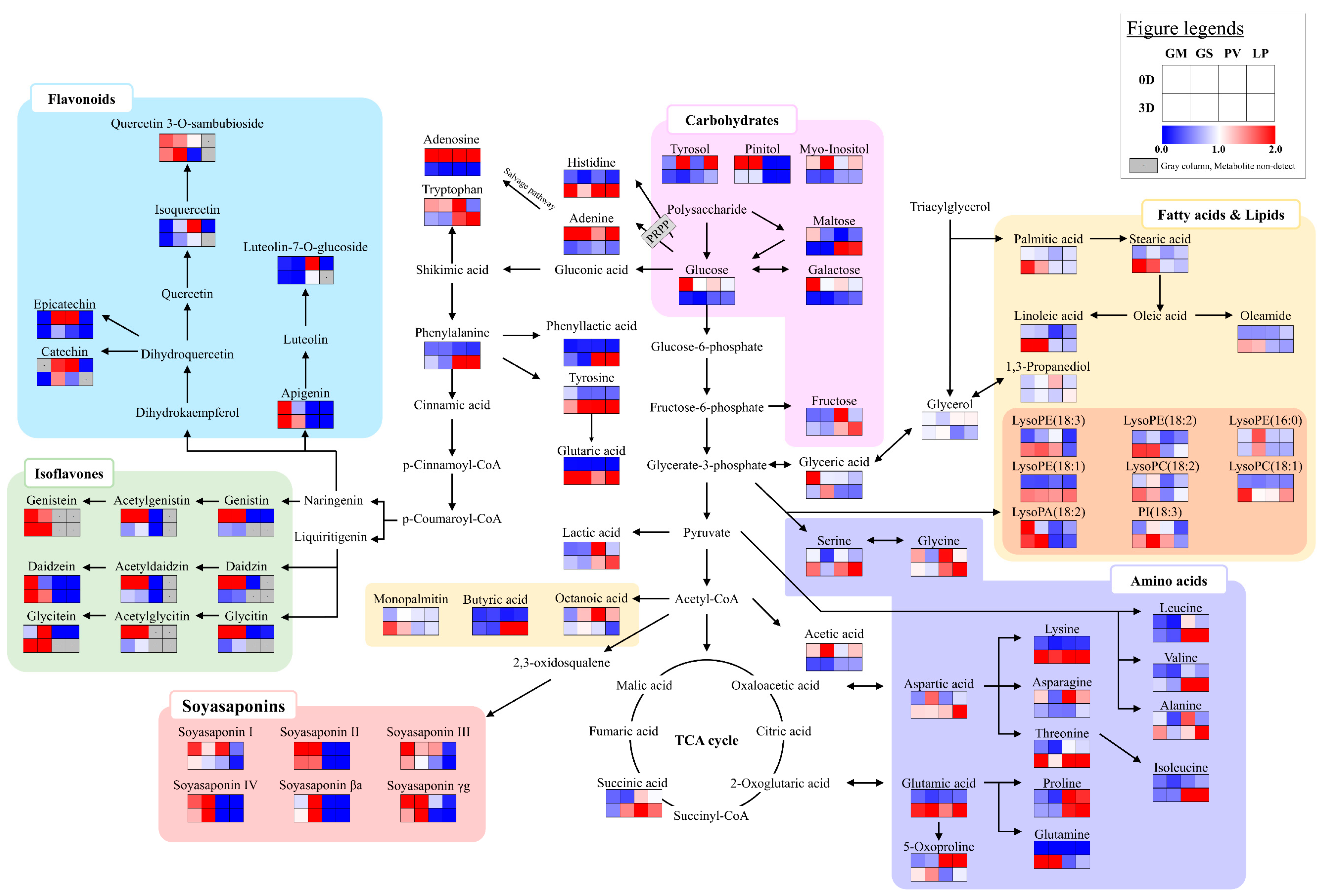 Molecules 27 07917 g004 Molecules 27 07917 g004