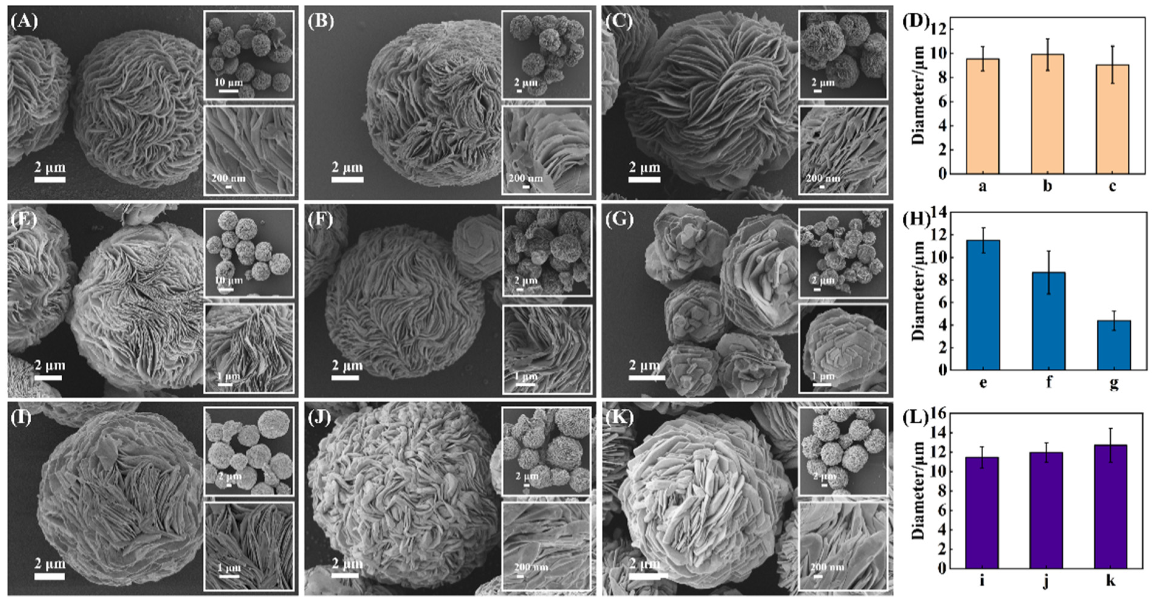 Molecules 27 07918 g004