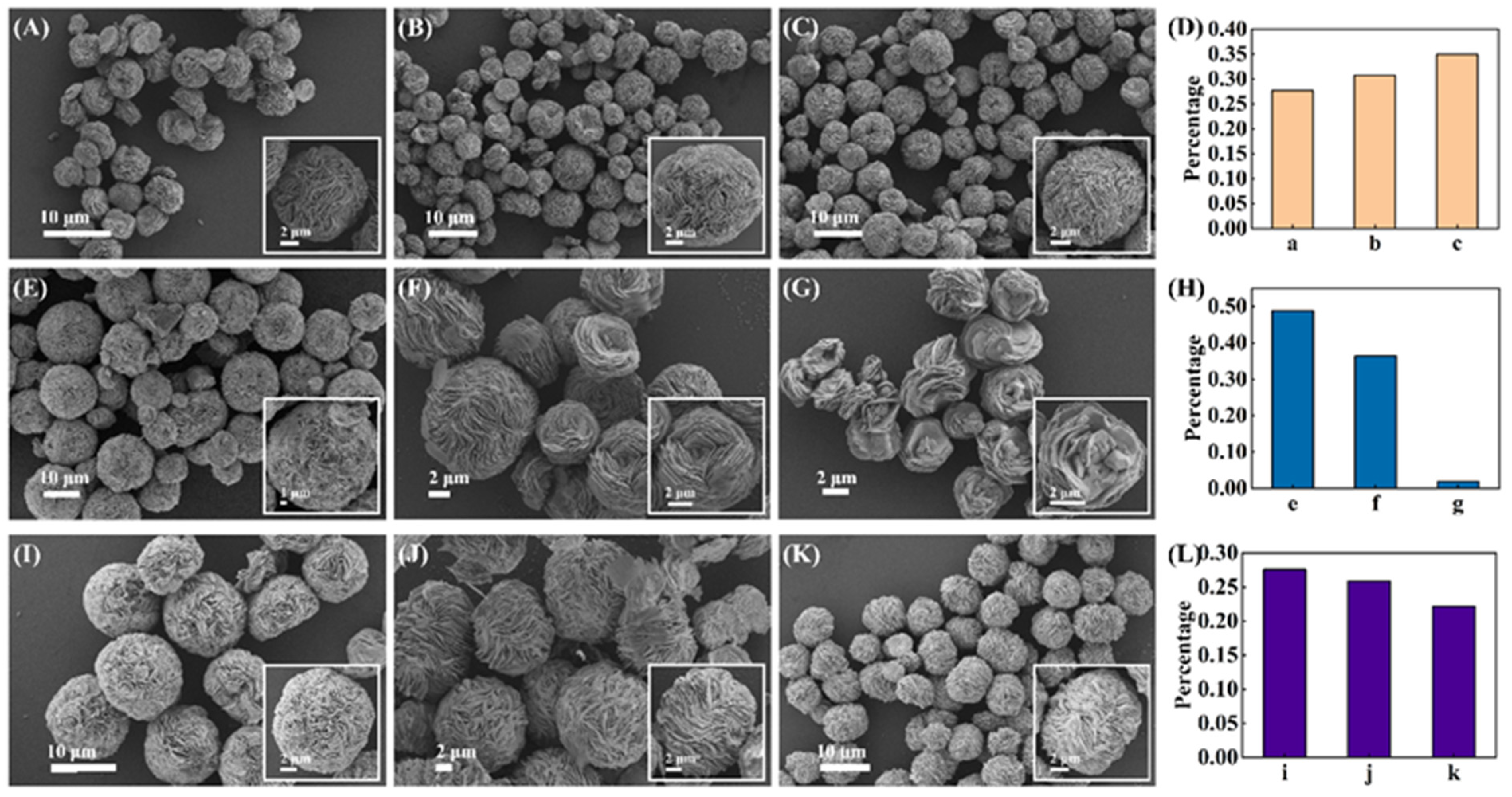 Molecules 27 07918 g005