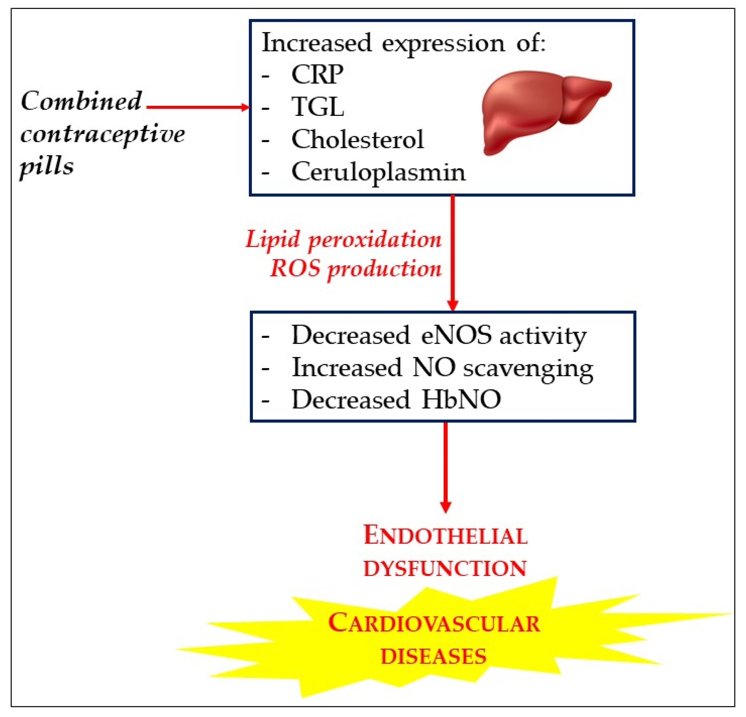 Molecules 27 07921 g003
