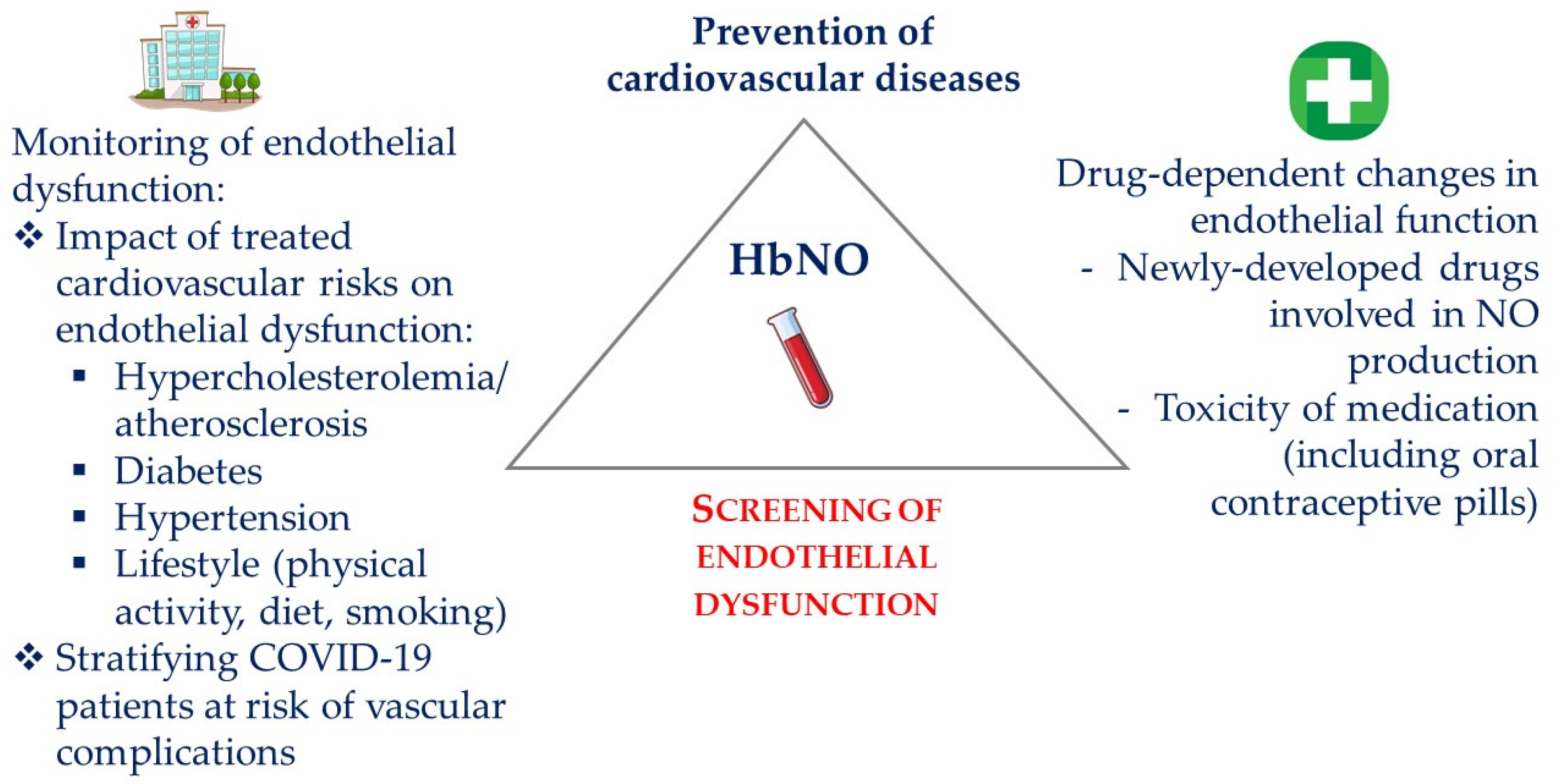 Molecules 27 07921 g004