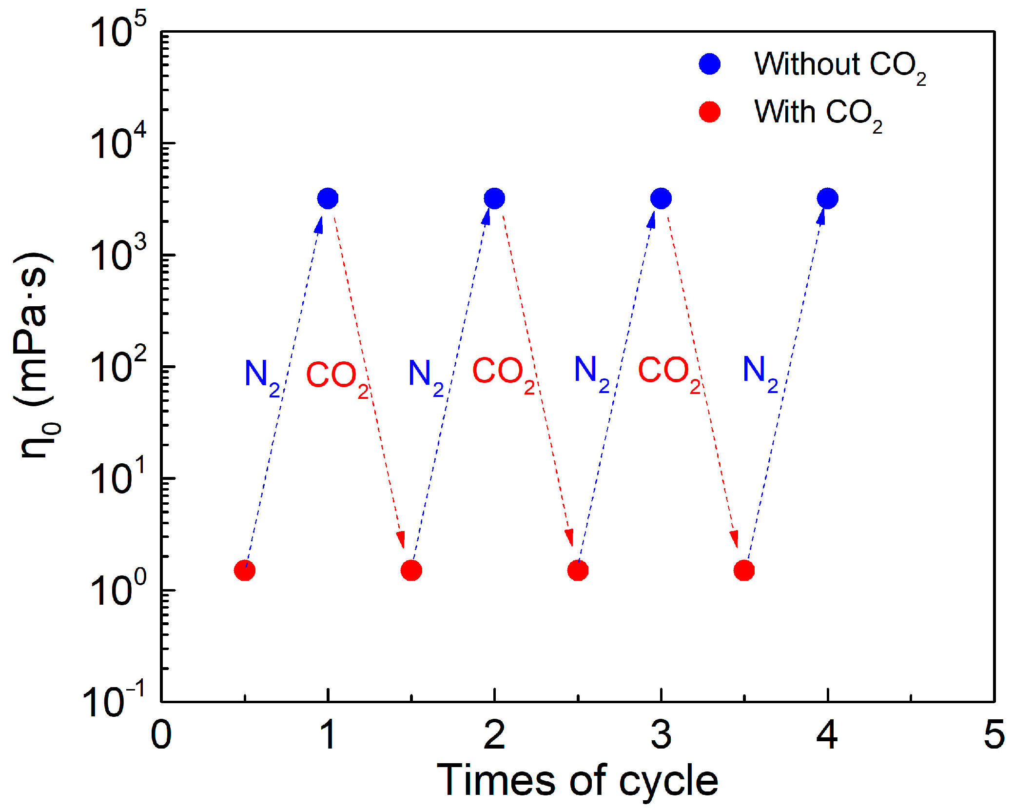 Molecules 27 07922 g002