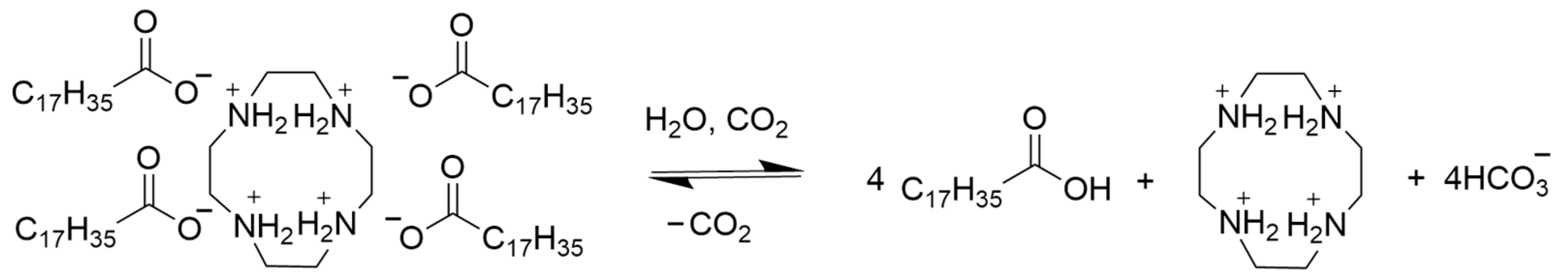 Molecules 27 07922 sch001