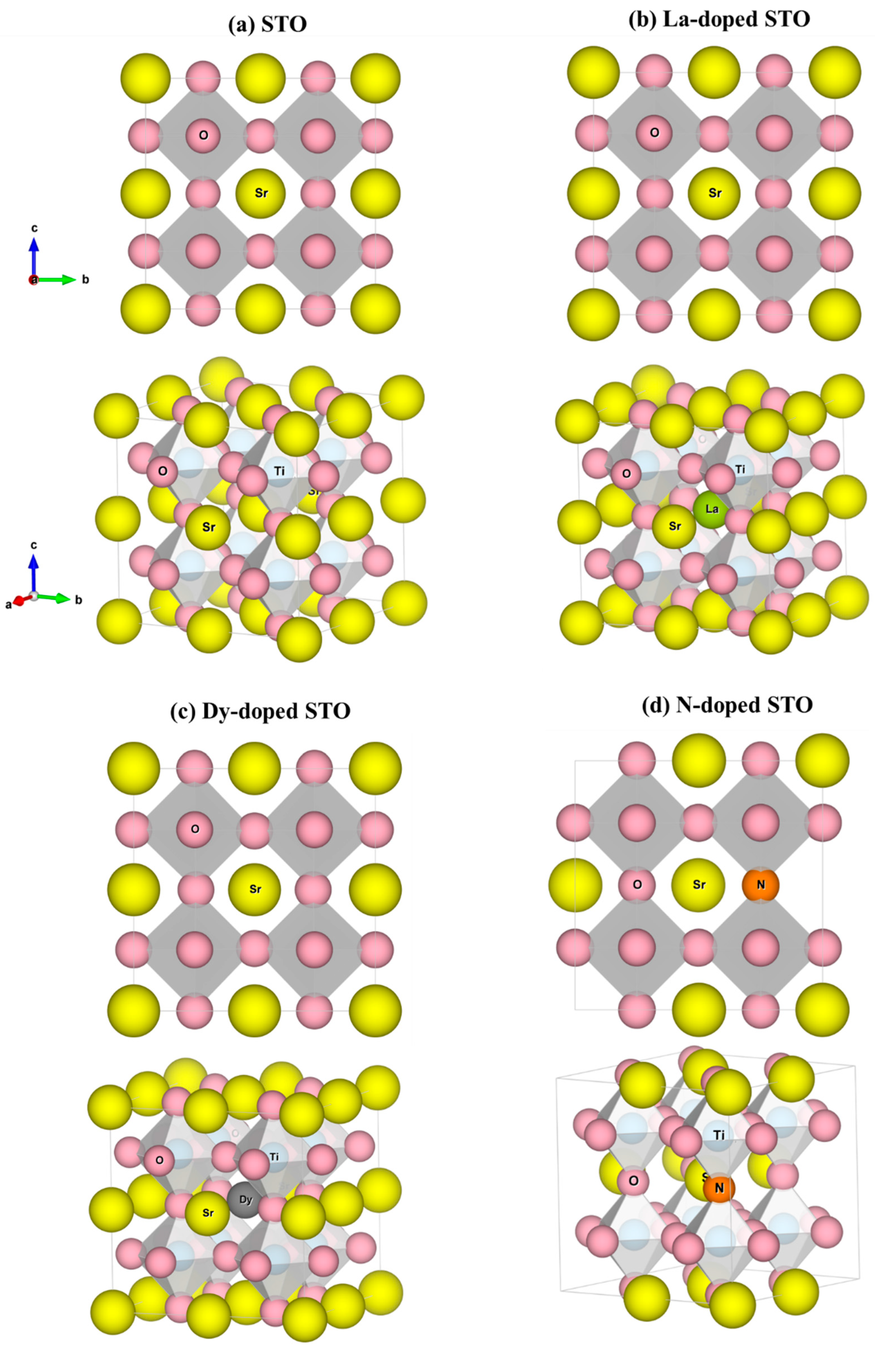 Molecules 27 07923 g001 Molecules 27 07923 g001