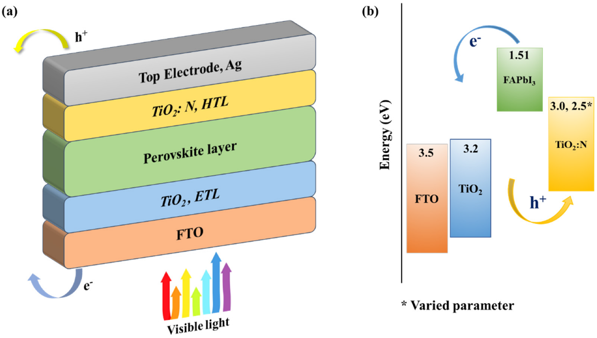 Molecules 27 07927 g001 Molecules 27 07927 g001