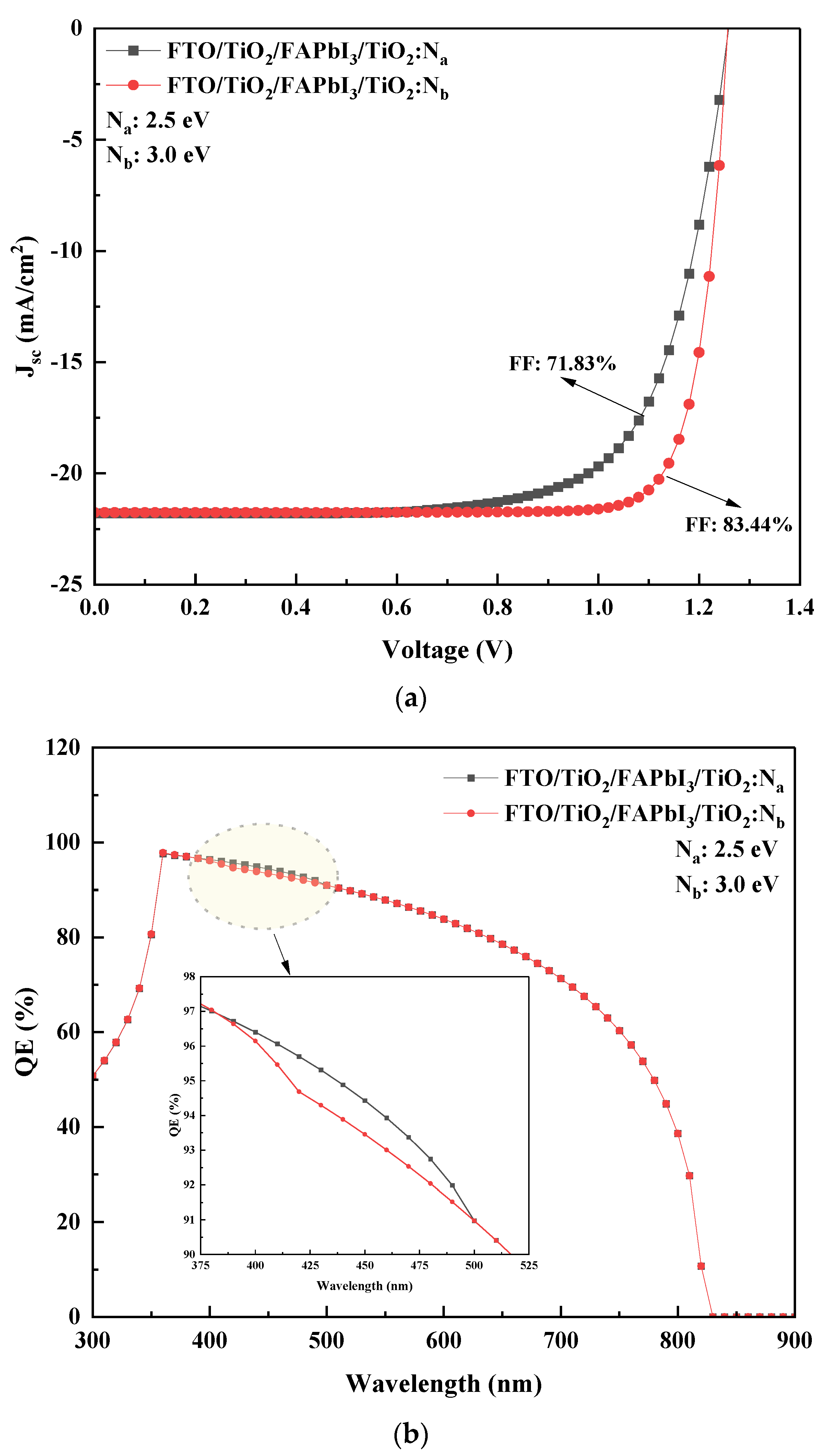 Molecules 27 07927 g002 Molecules 27 07927 g002