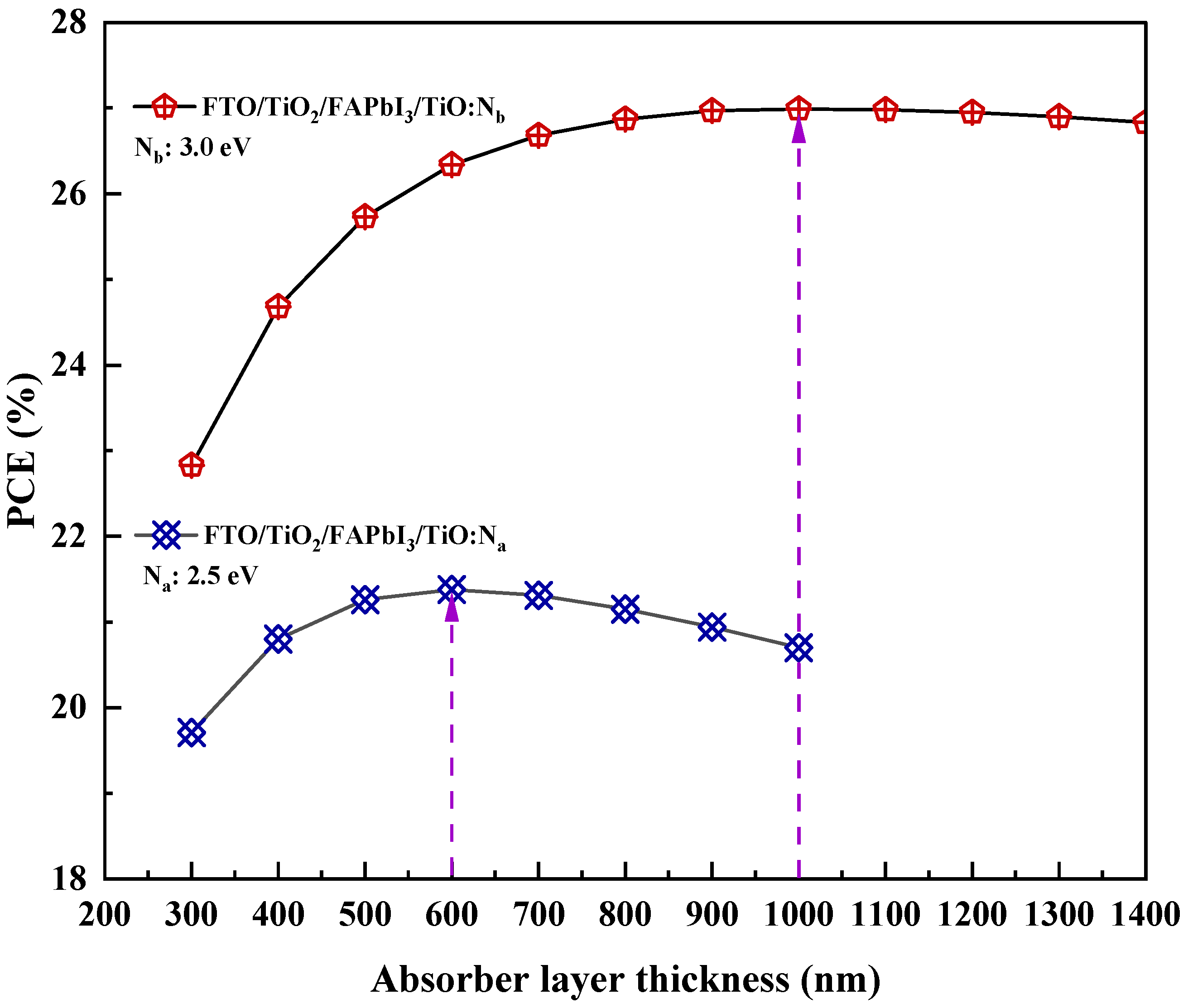 Molecules 27 07927 g004 Molecules 27 07927 g004