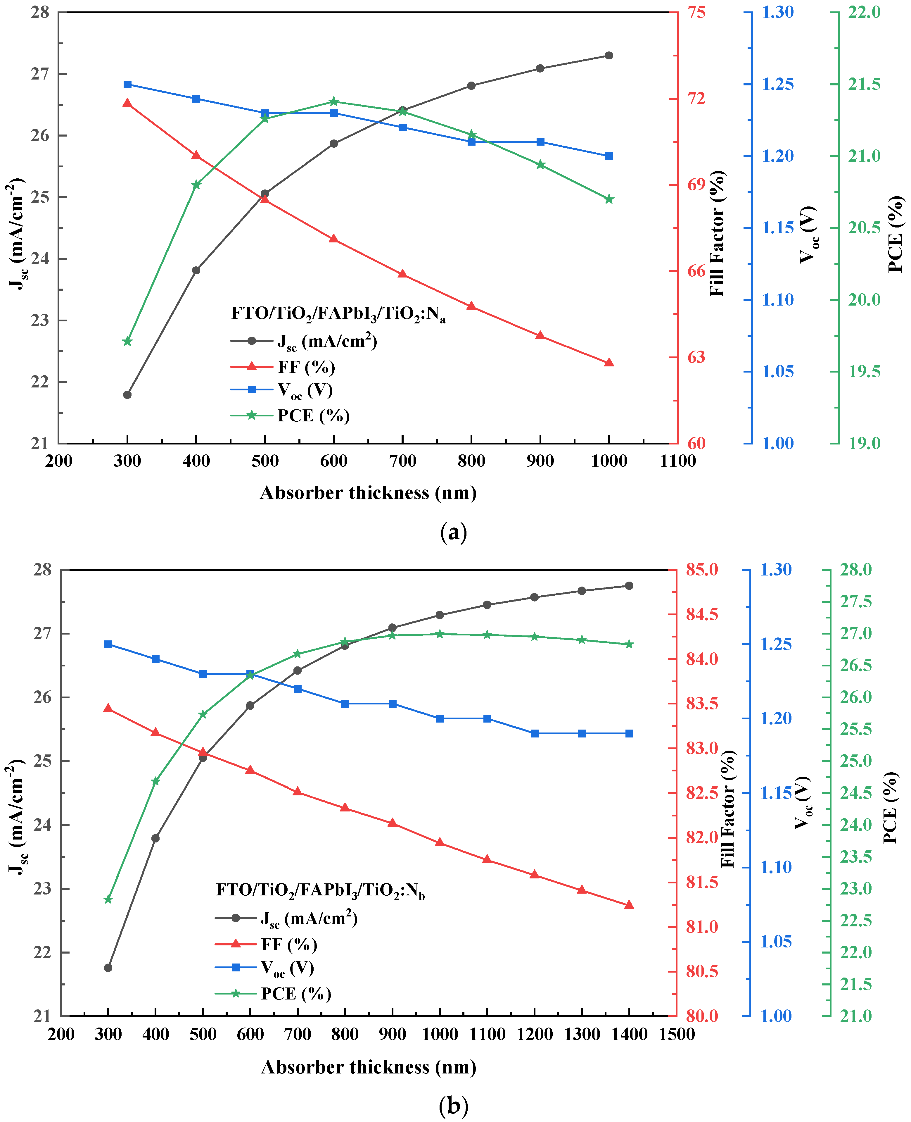 Molecules 27 07927 g005 Molecules 27 07927 g005