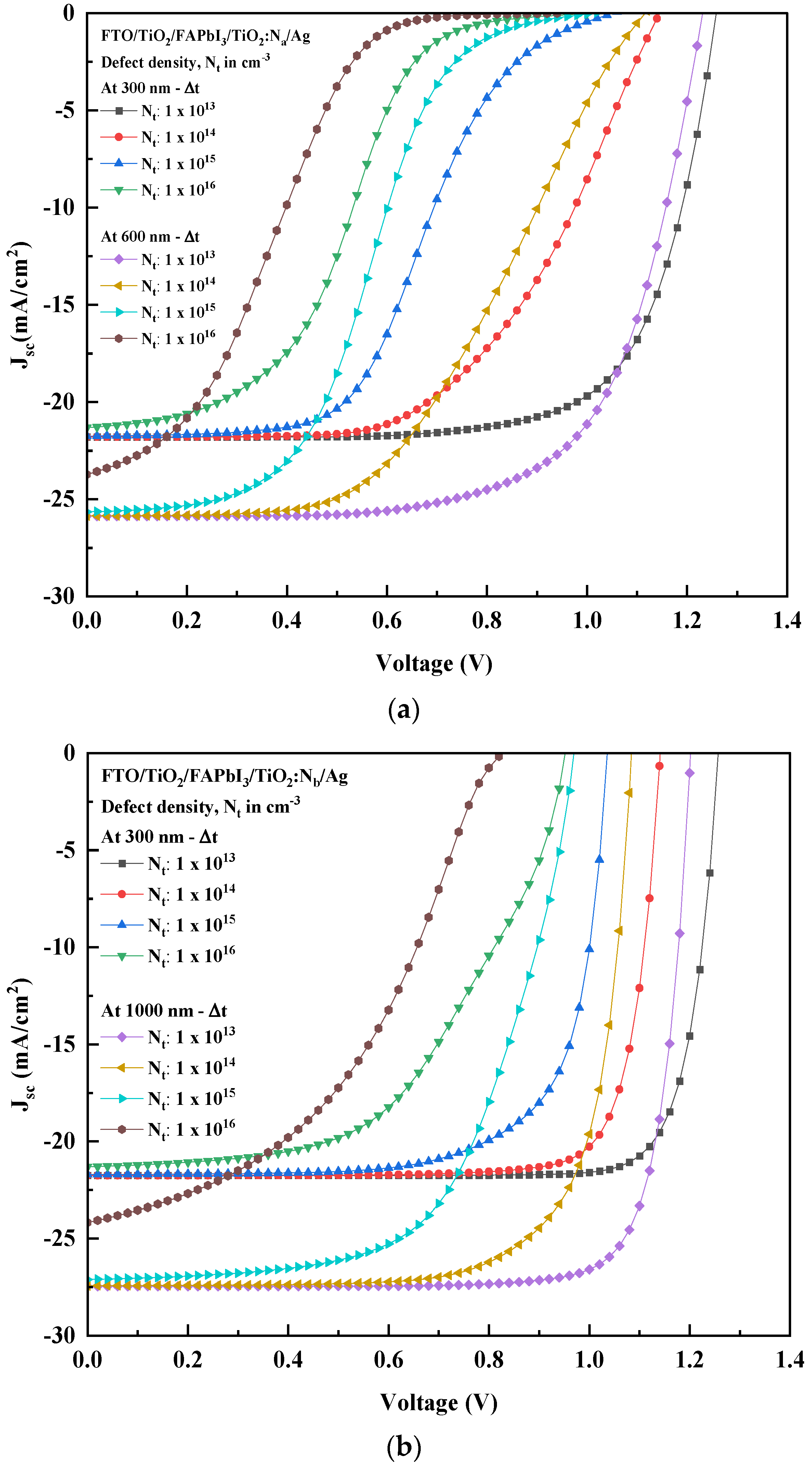 Molecules 27 07927 g006 Molecules 27 07927 g006