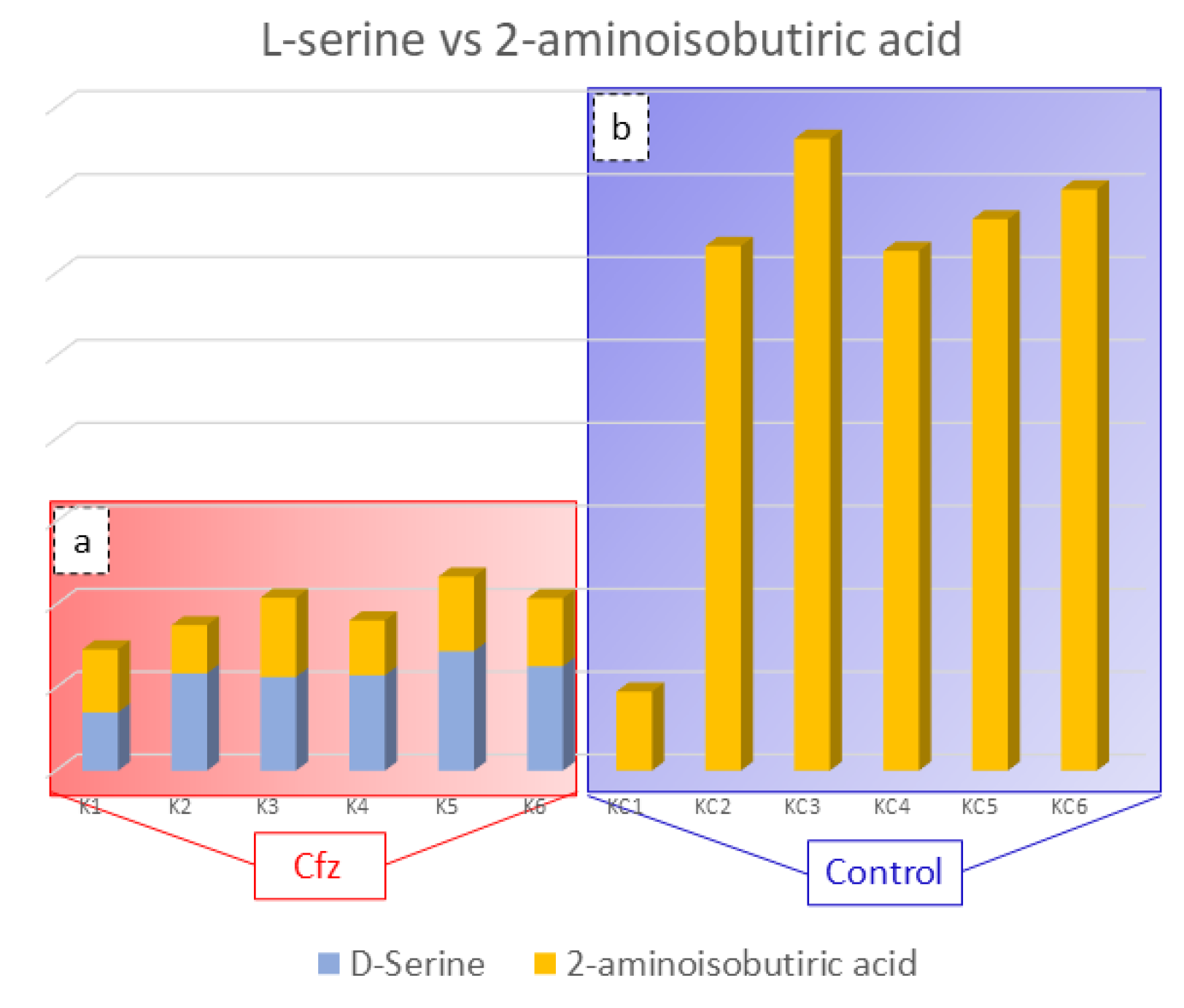 Molecules 27 07929 g003