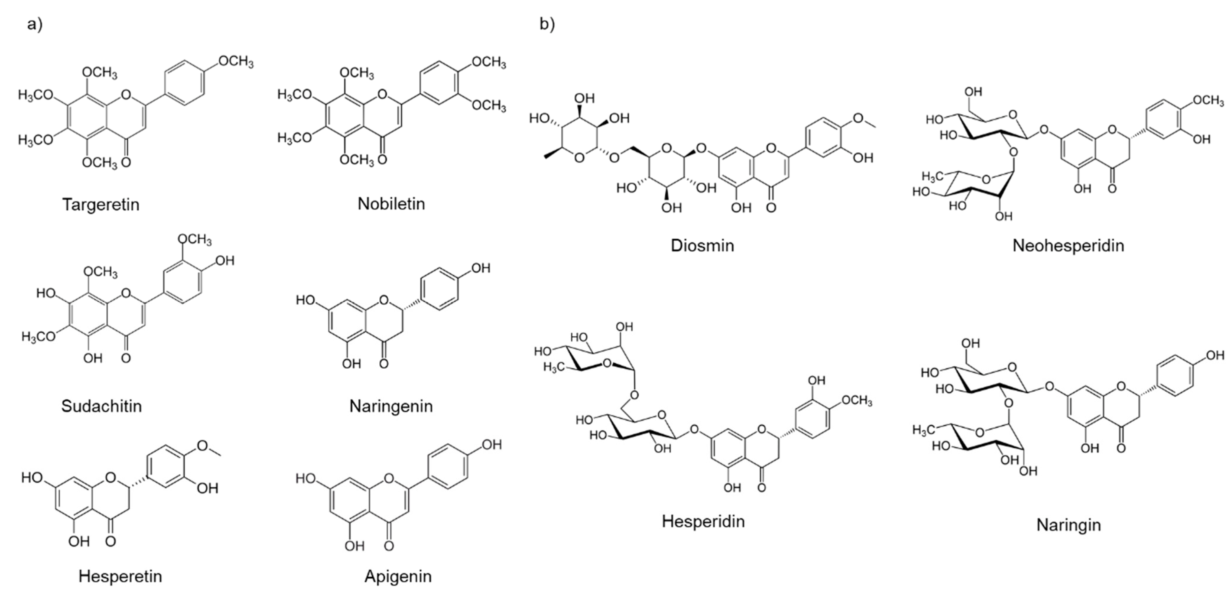 Molecules 27 07933 g002