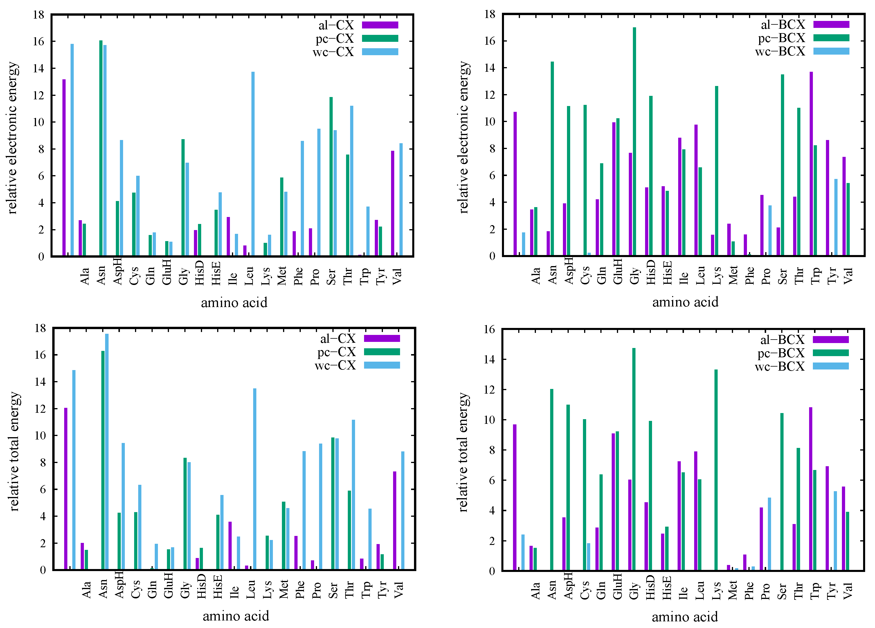 Molecules 27 07938 g004 Molecules 27 07938 g004