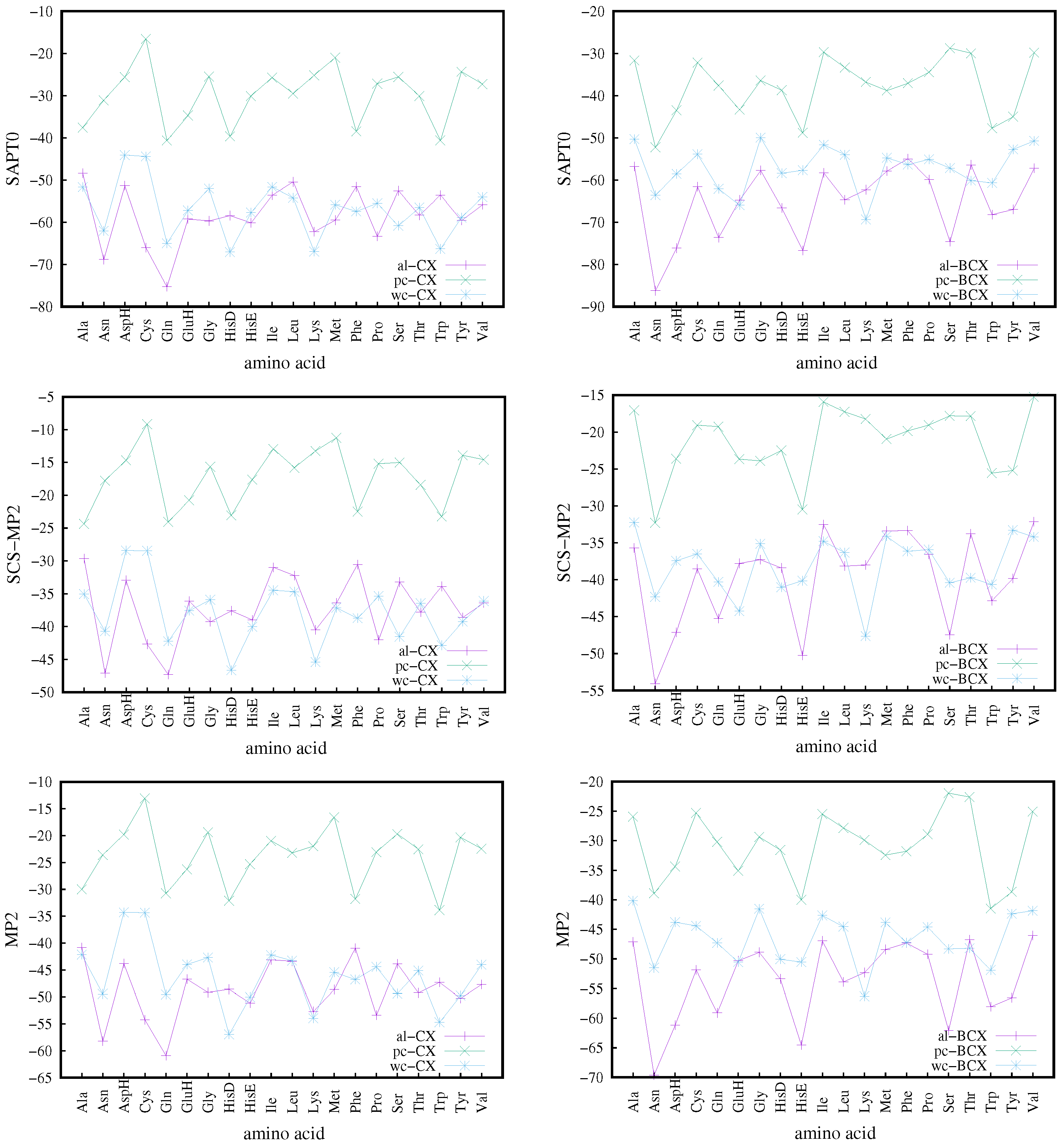 Molecules 27 07938 g005 Molecules 27 07938 g005