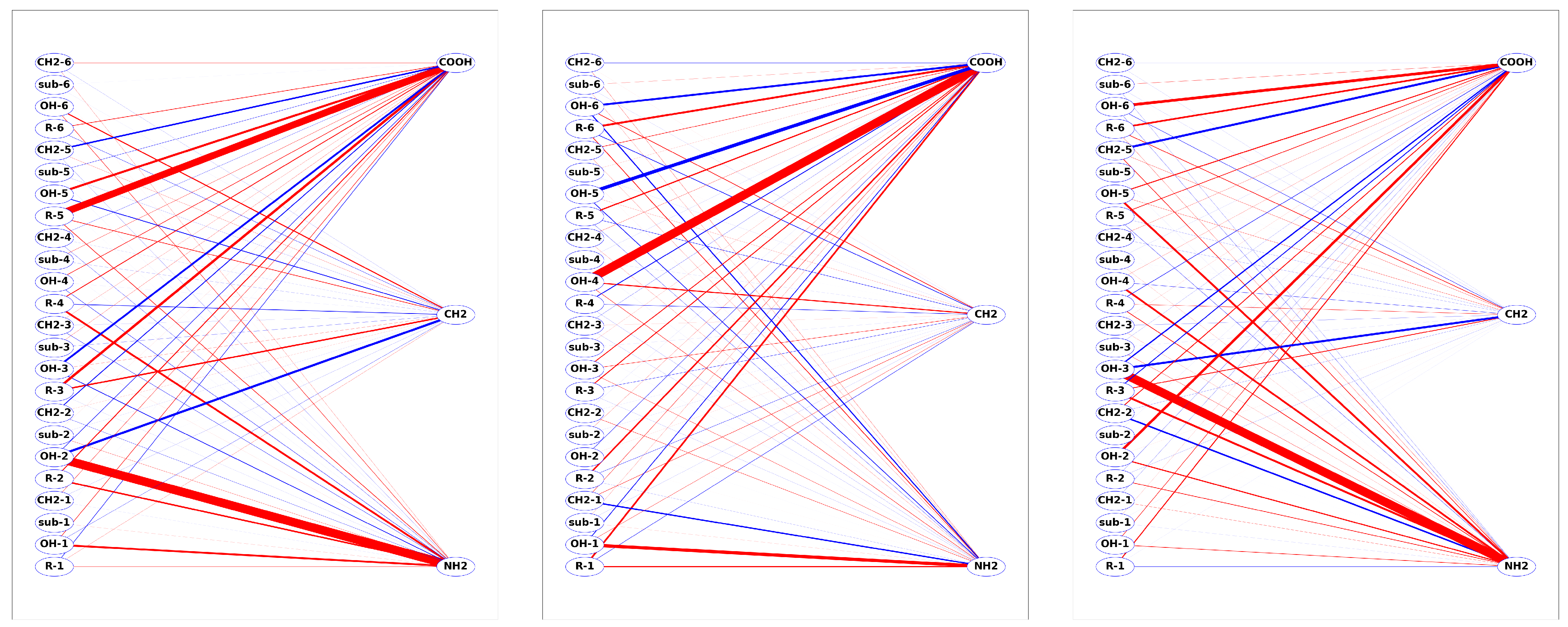 Molecules 27 07938 g006 Molecules 27 07938 g006