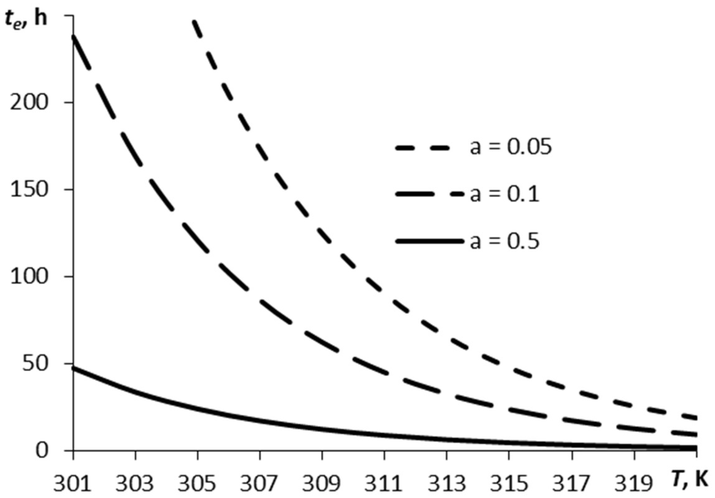 Molecules 27 07939 g002