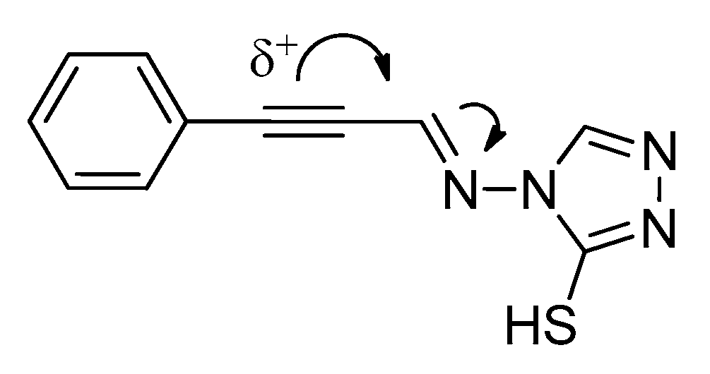 Molecules 27 07940 g006 Molecules 27 07940 g006
