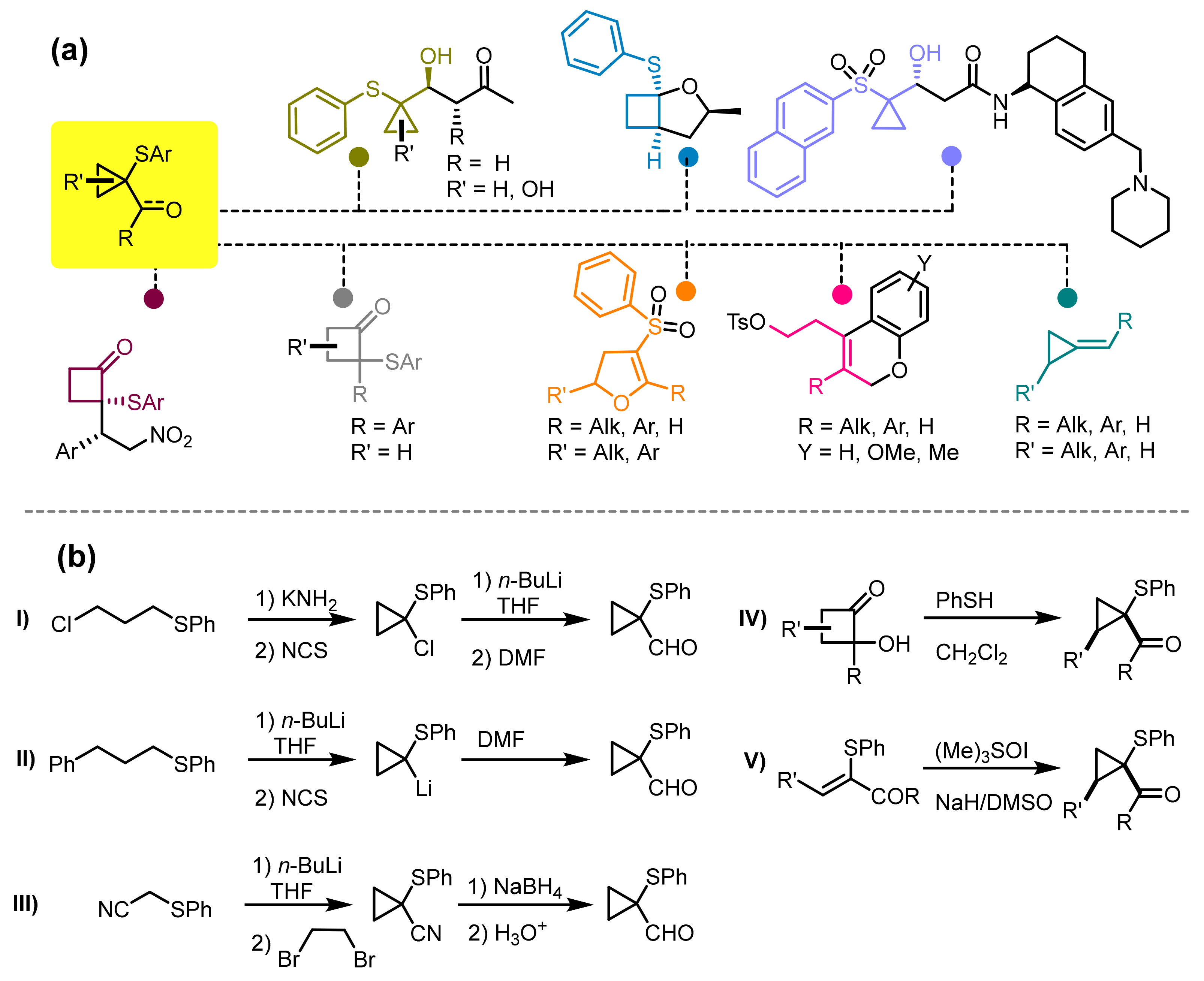 Molecules 27 07943 g001 Molecules 27 07943 g001