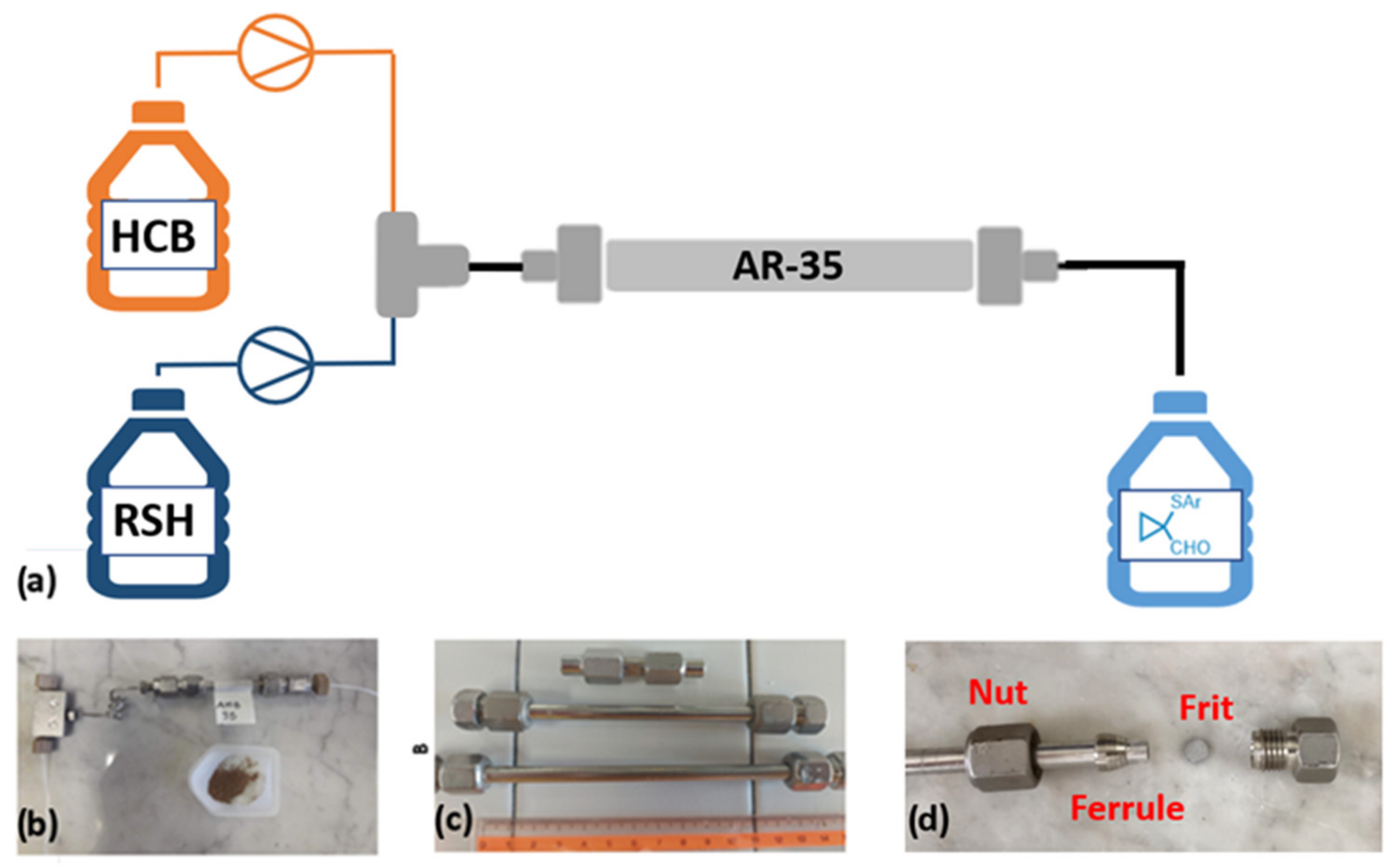 Molecules 27 07943 g003 Molecules 27 07943 g003