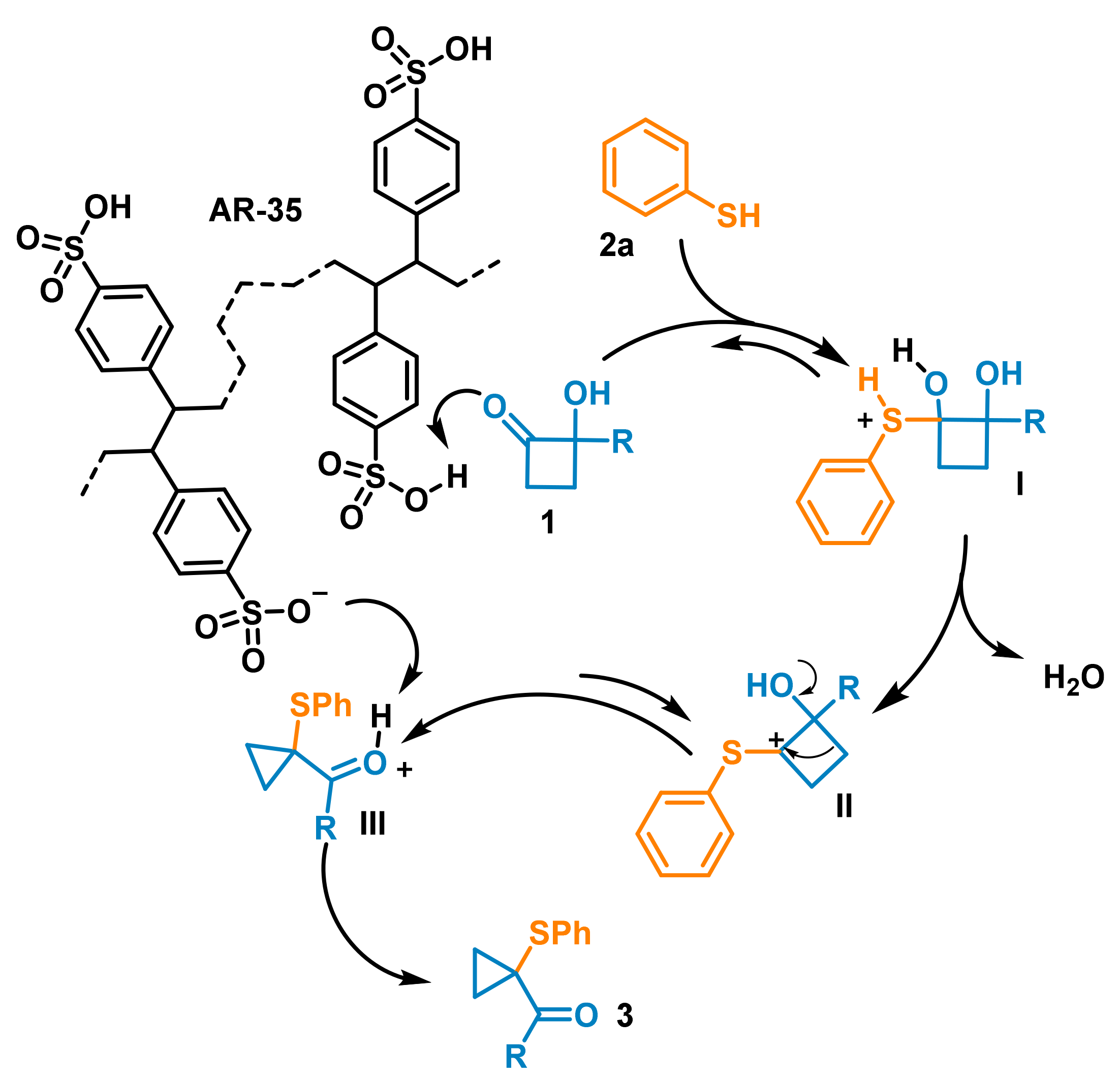 Molecules 27 07943 sch003 Molecules 27 07943 sch003
