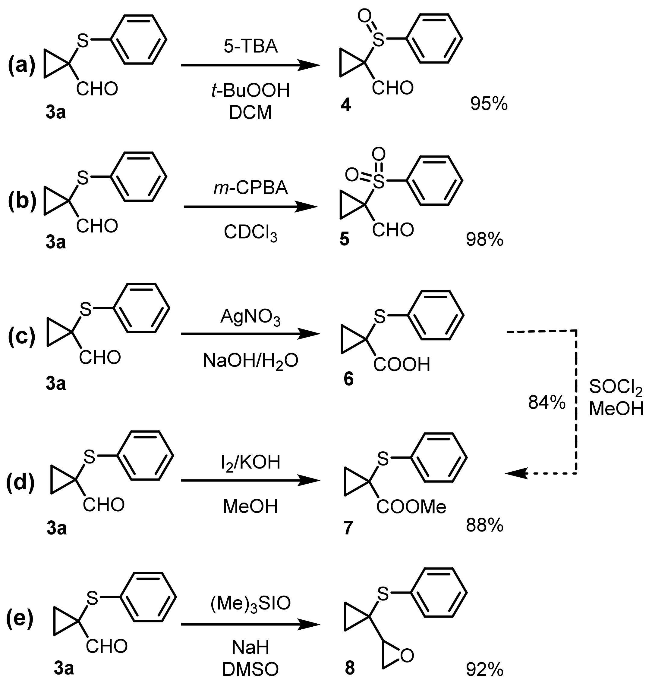 Molecules 27 07943 sch004 Molecules 27 07943 sch004