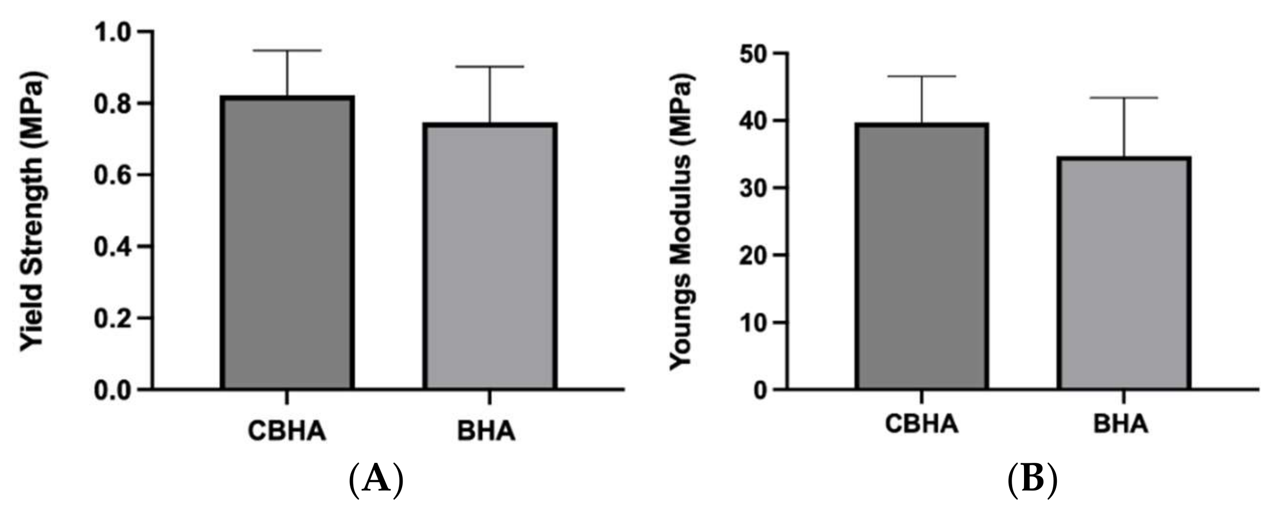 Molecules 27 07946 g011