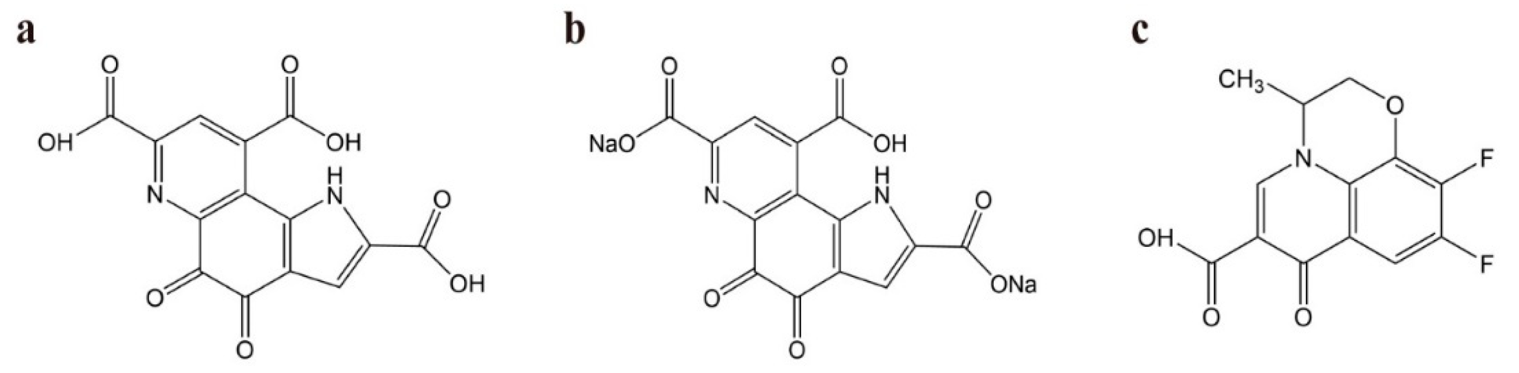 Molecules 27 07947 g001