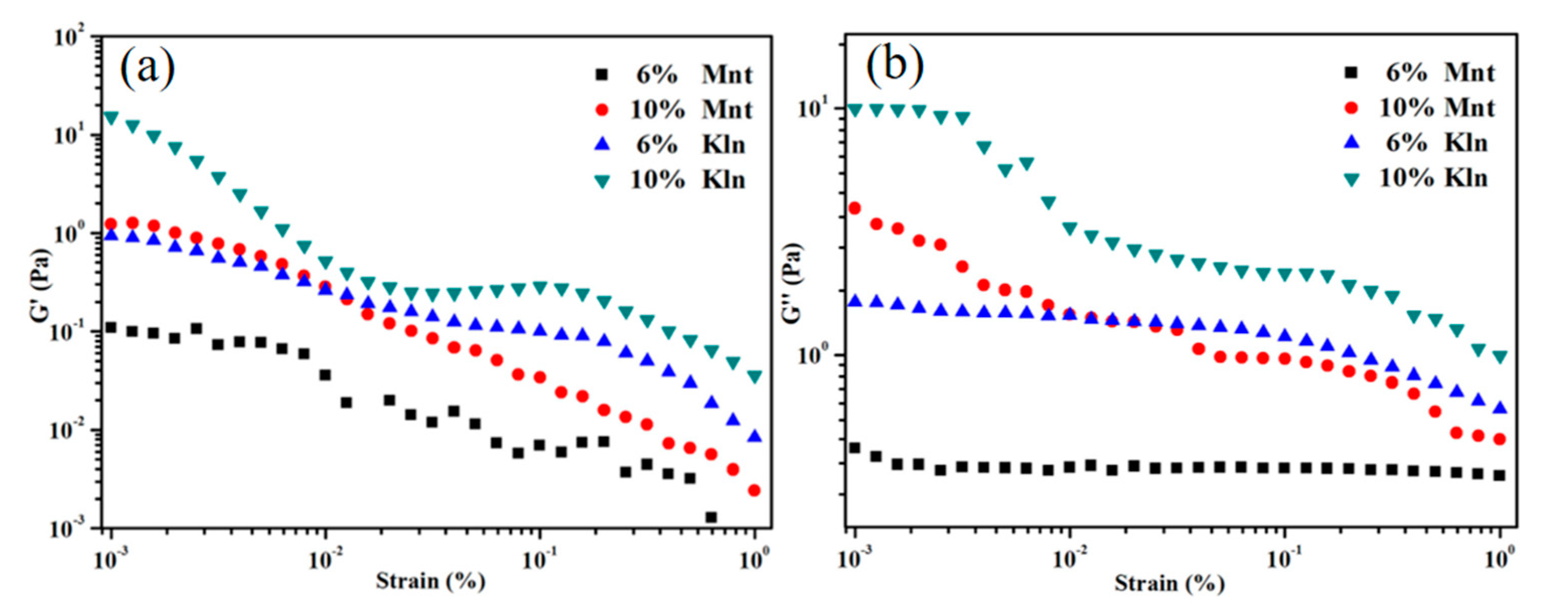 Molecules 27 07950 g001 Molecules 27 07950 g001