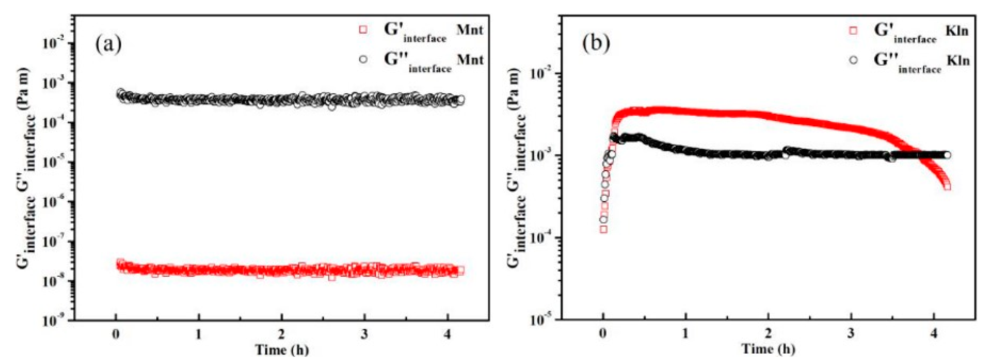 Molecules 27 07950 g003 Molecules 27 07950 g003