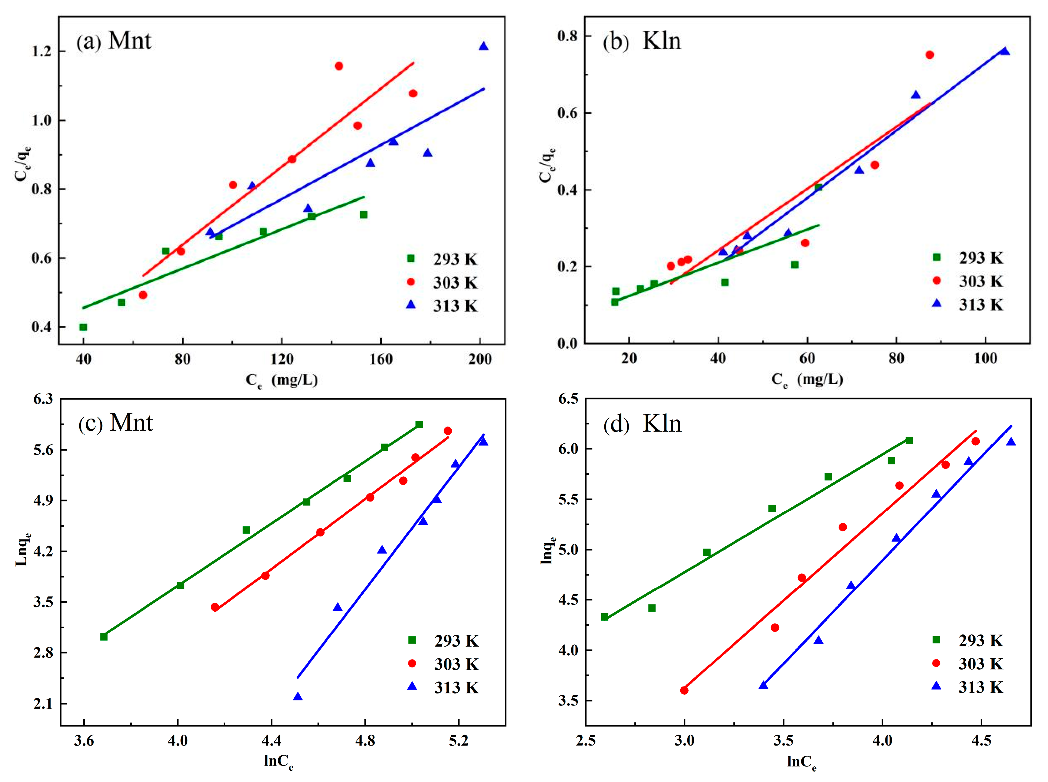Molecules 27 07950 g004 Molecules 27 07950 g004